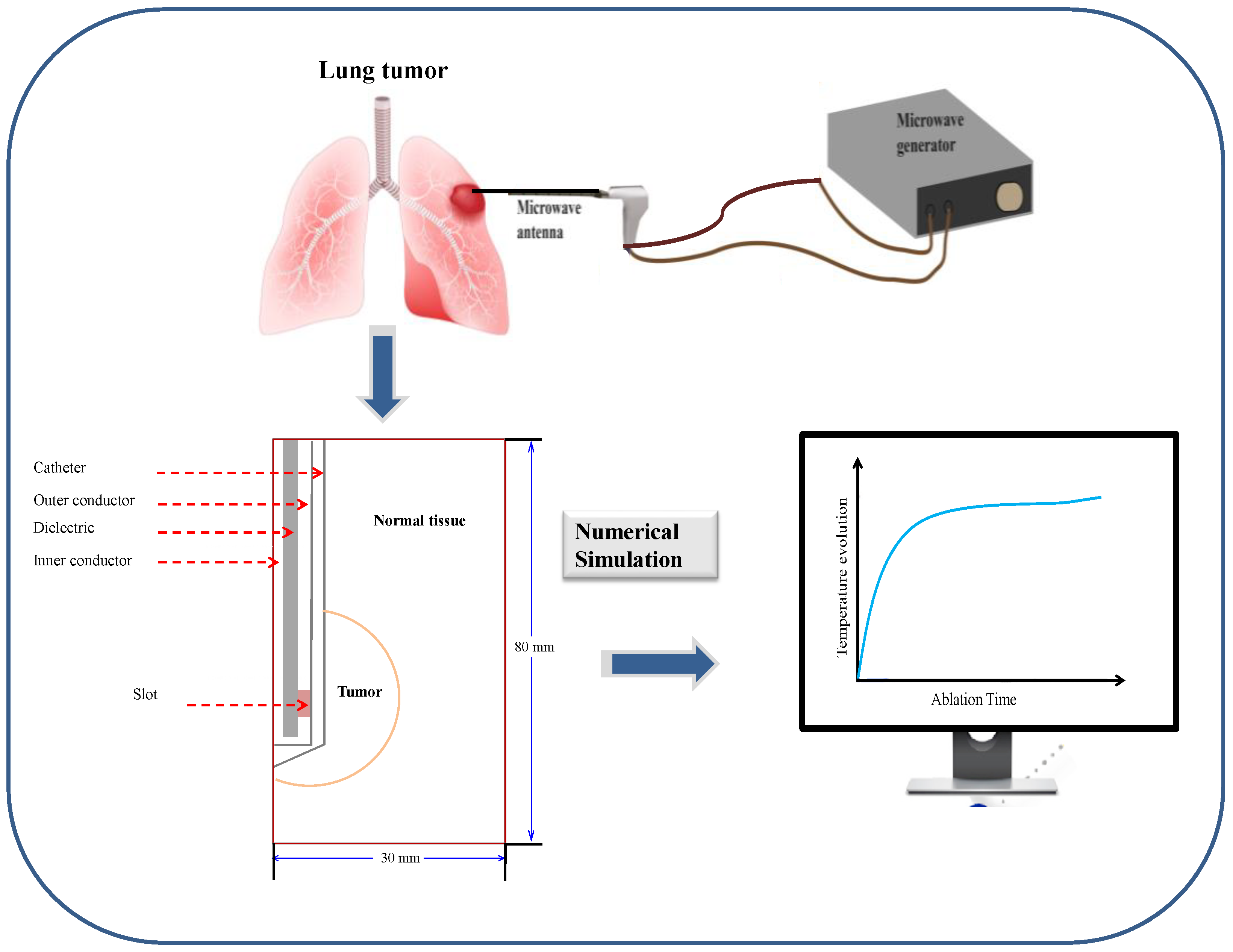Physics 06 00012 g001