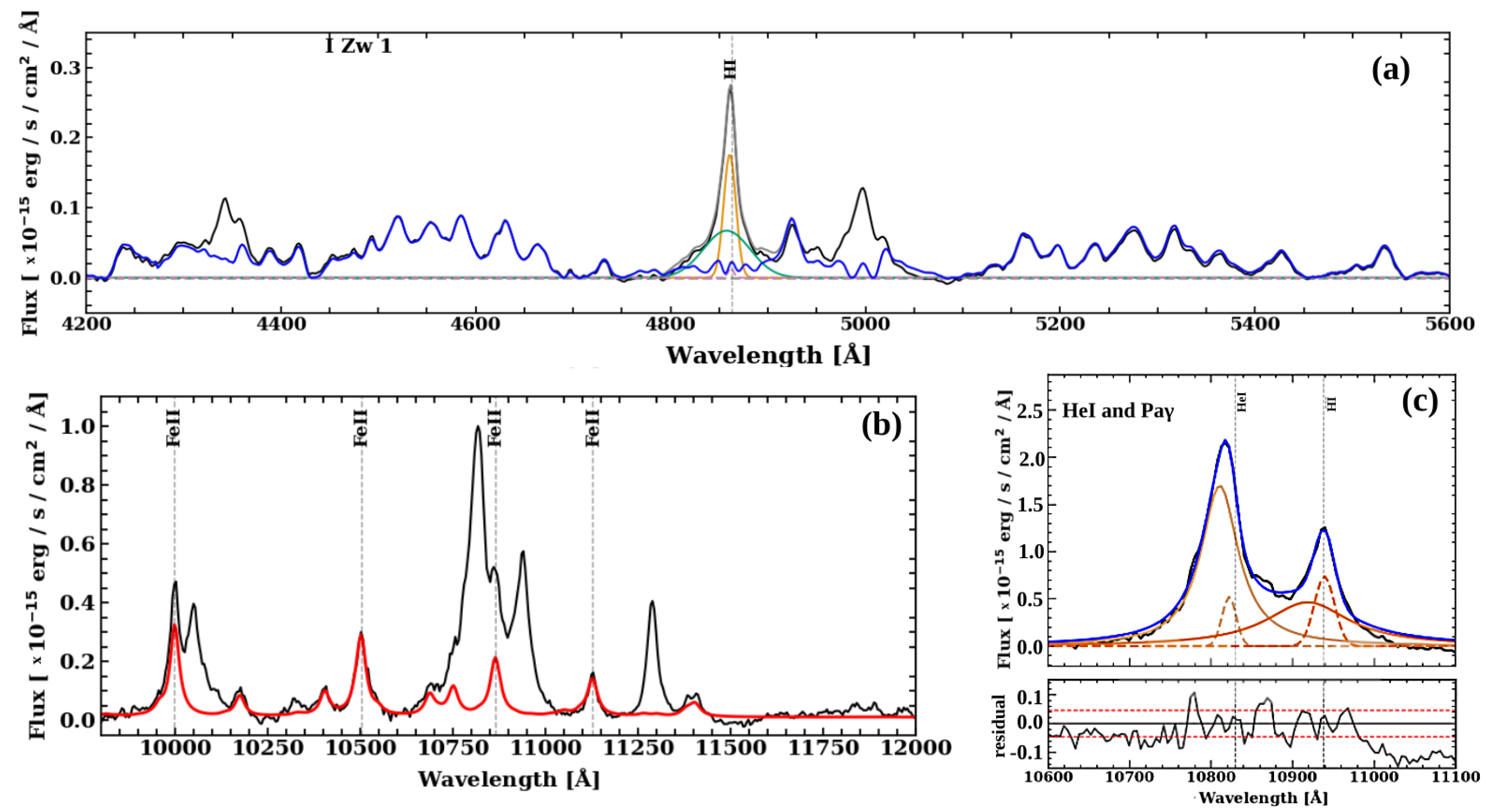 Physics 06 00013 g001