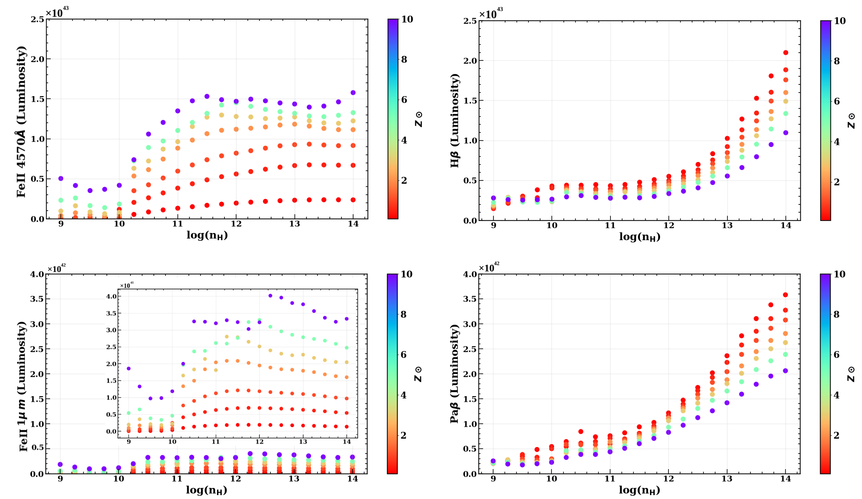 Physics 06 00013 g004