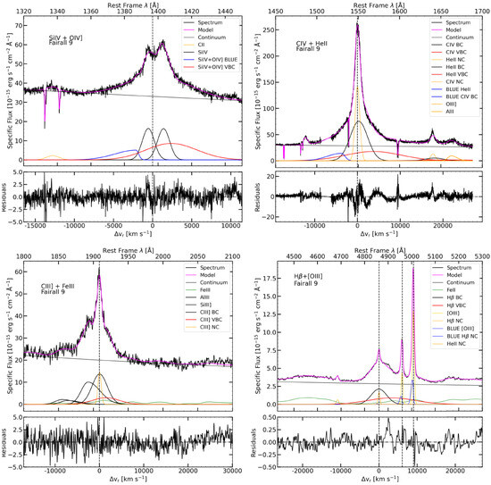Physics 06 00016 g002