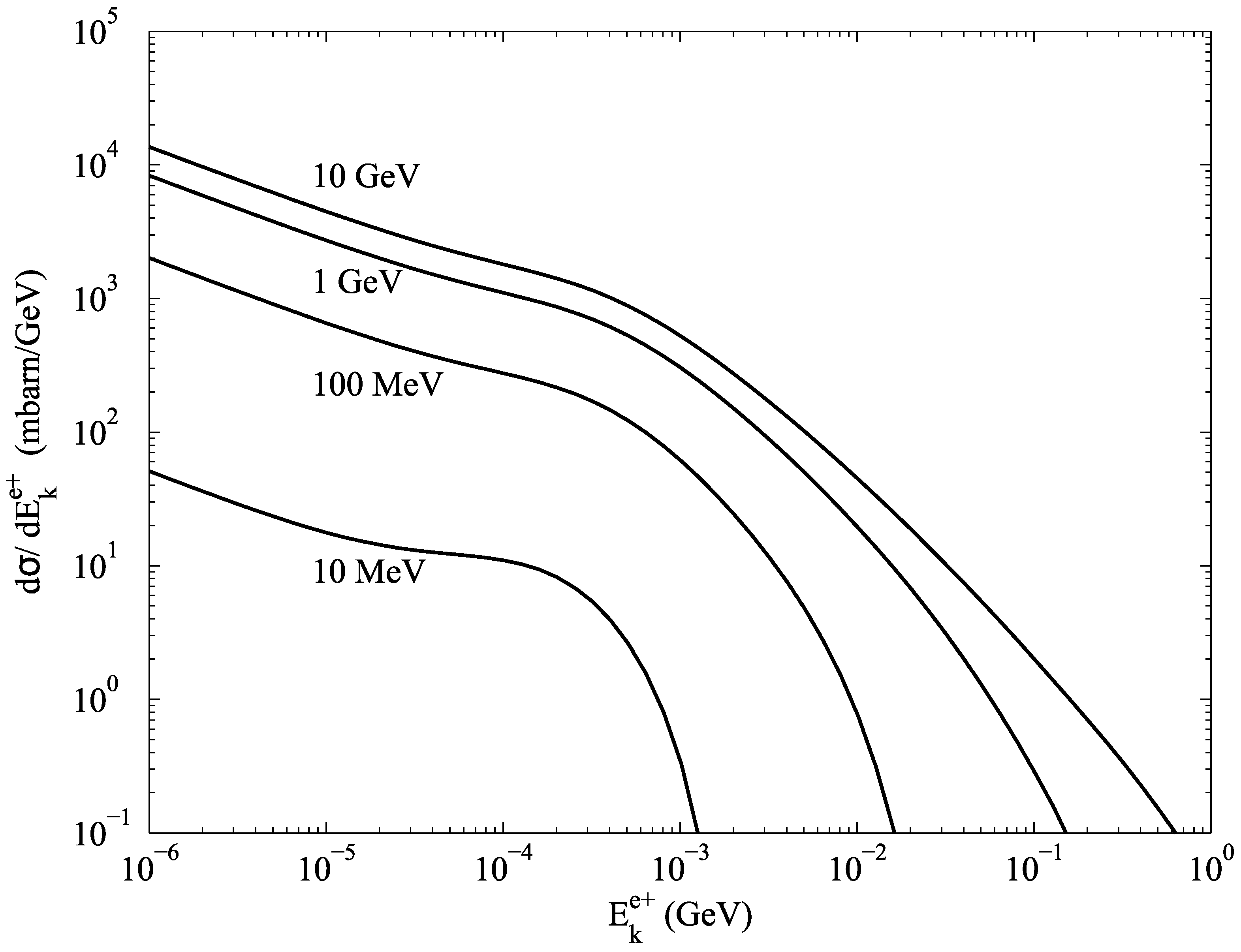 Physics 06 00018 g002