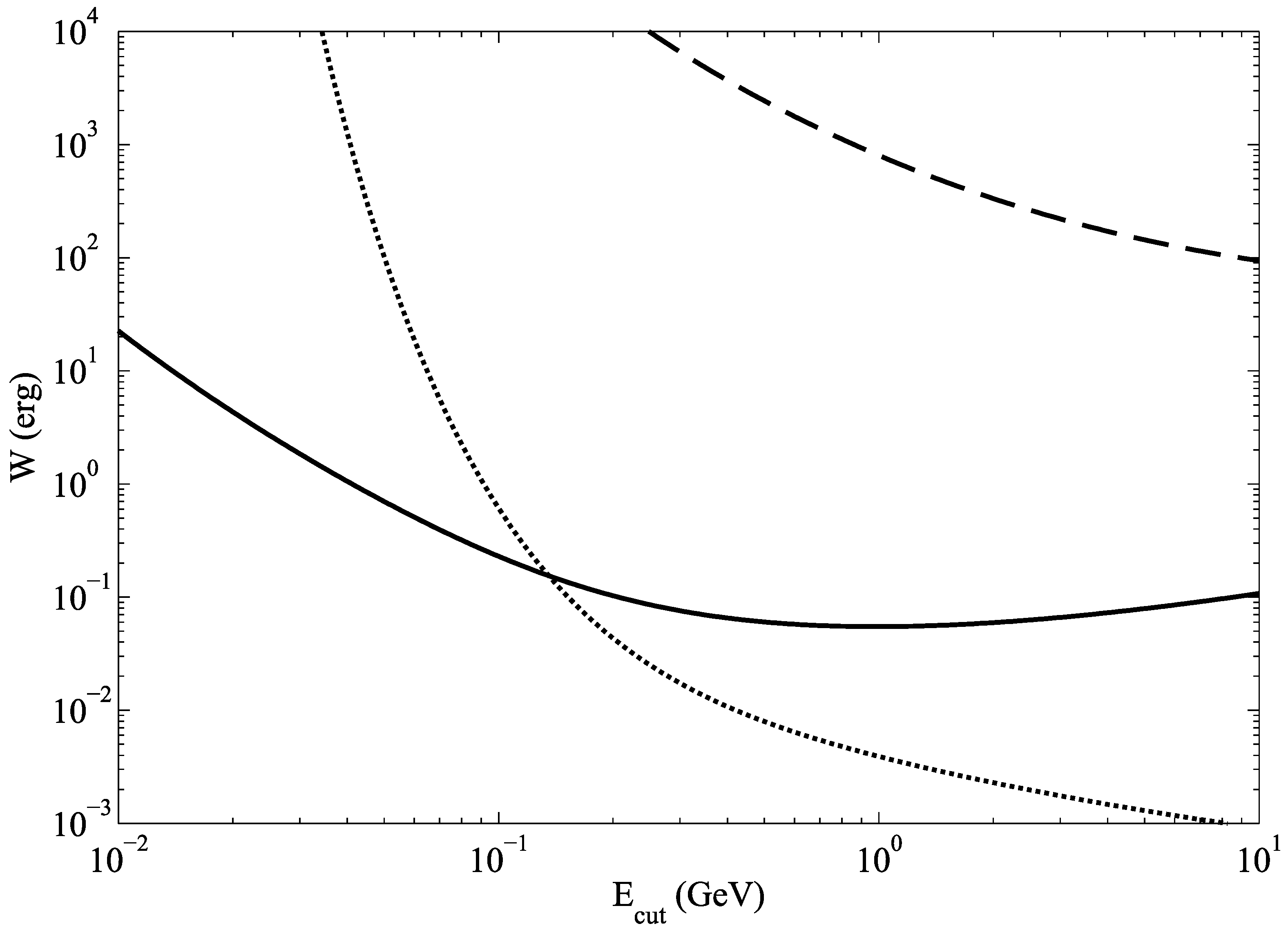 Physics 06 00018 g003