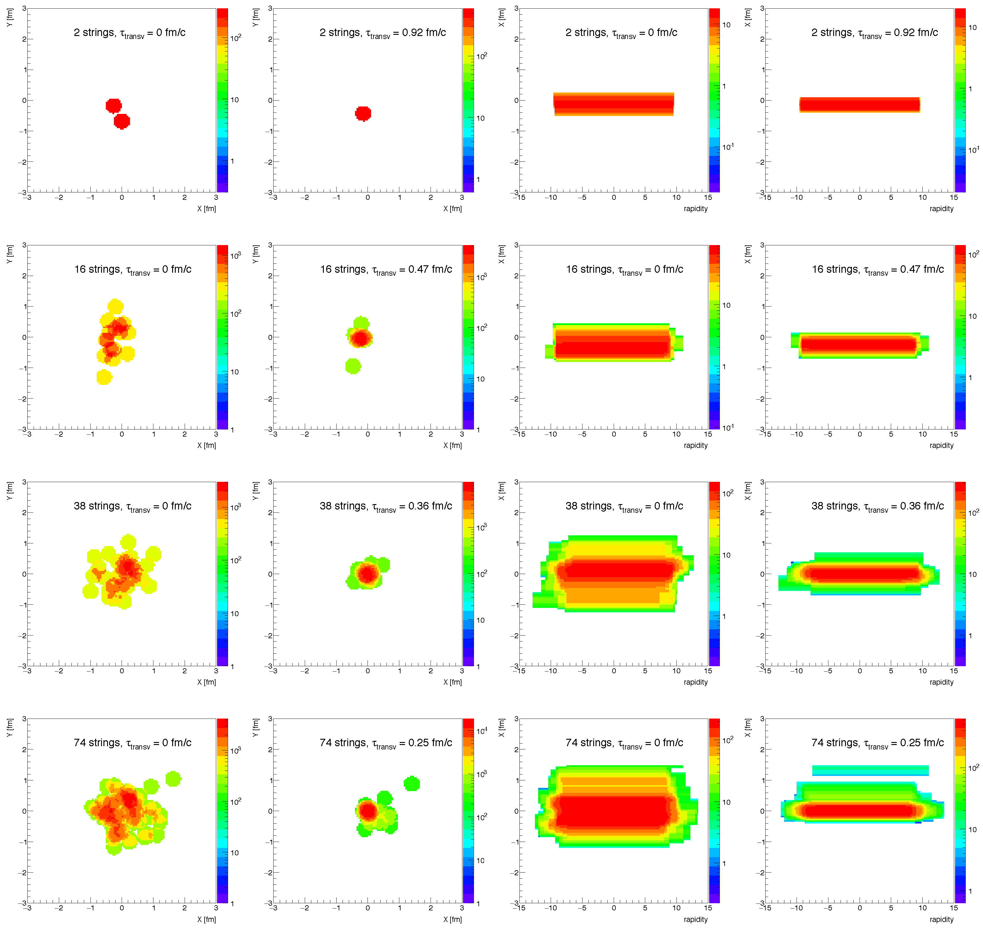 Physics 06 00019 g002 Physics 06 00019 g002