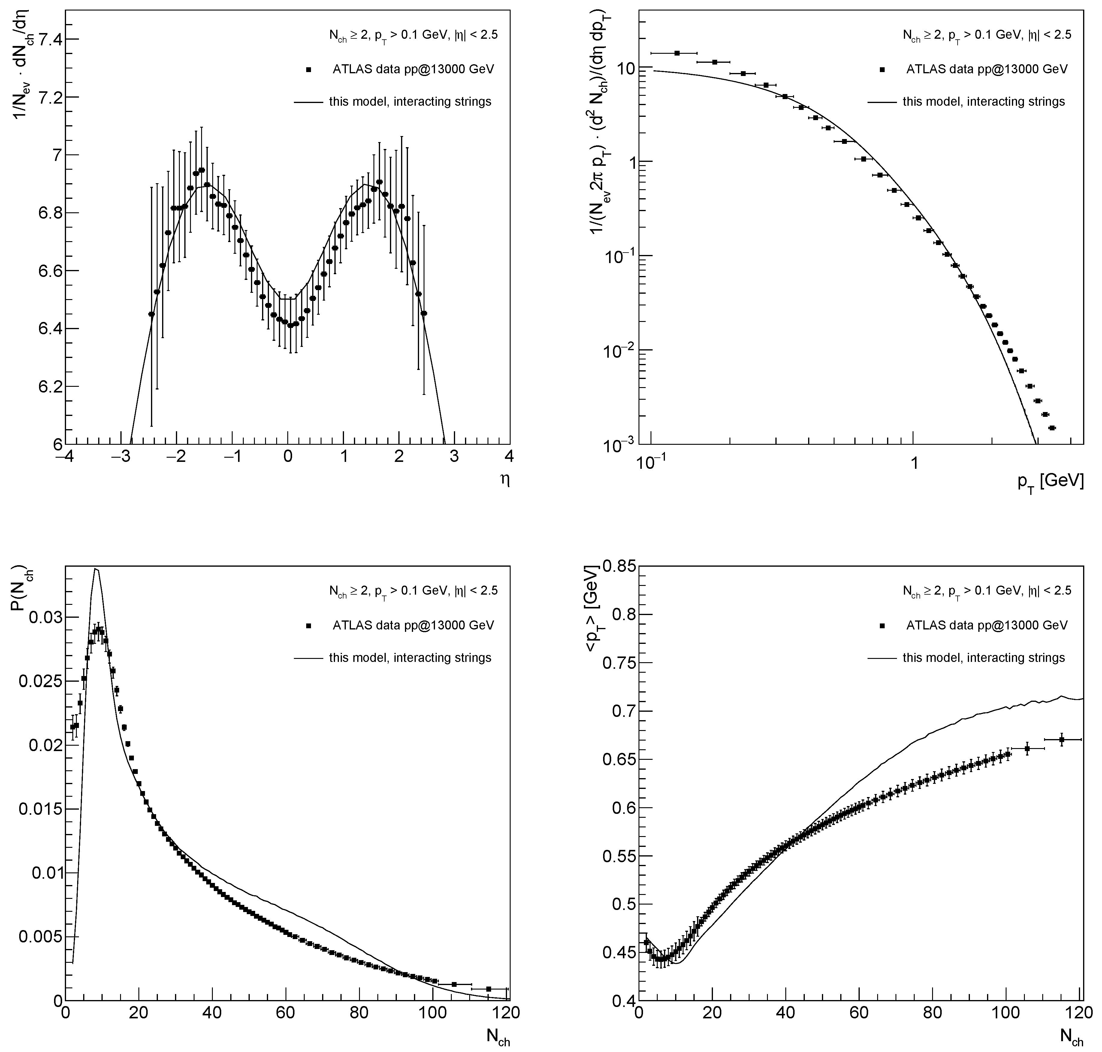 Physics 06 00019 g004 Physics 06 00019 g004