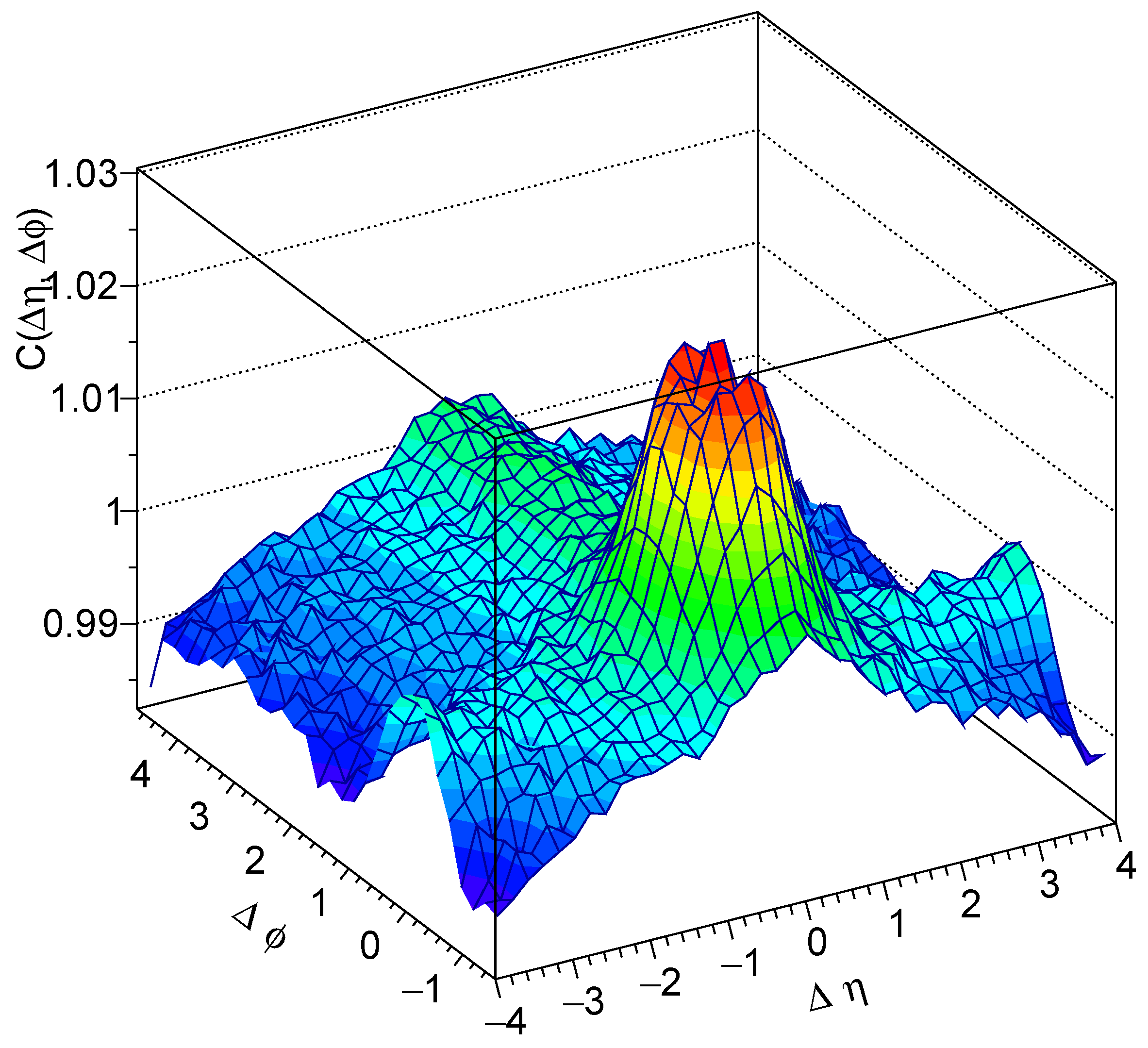 Physics 06 00019 g005 Physics 06 00019 g005