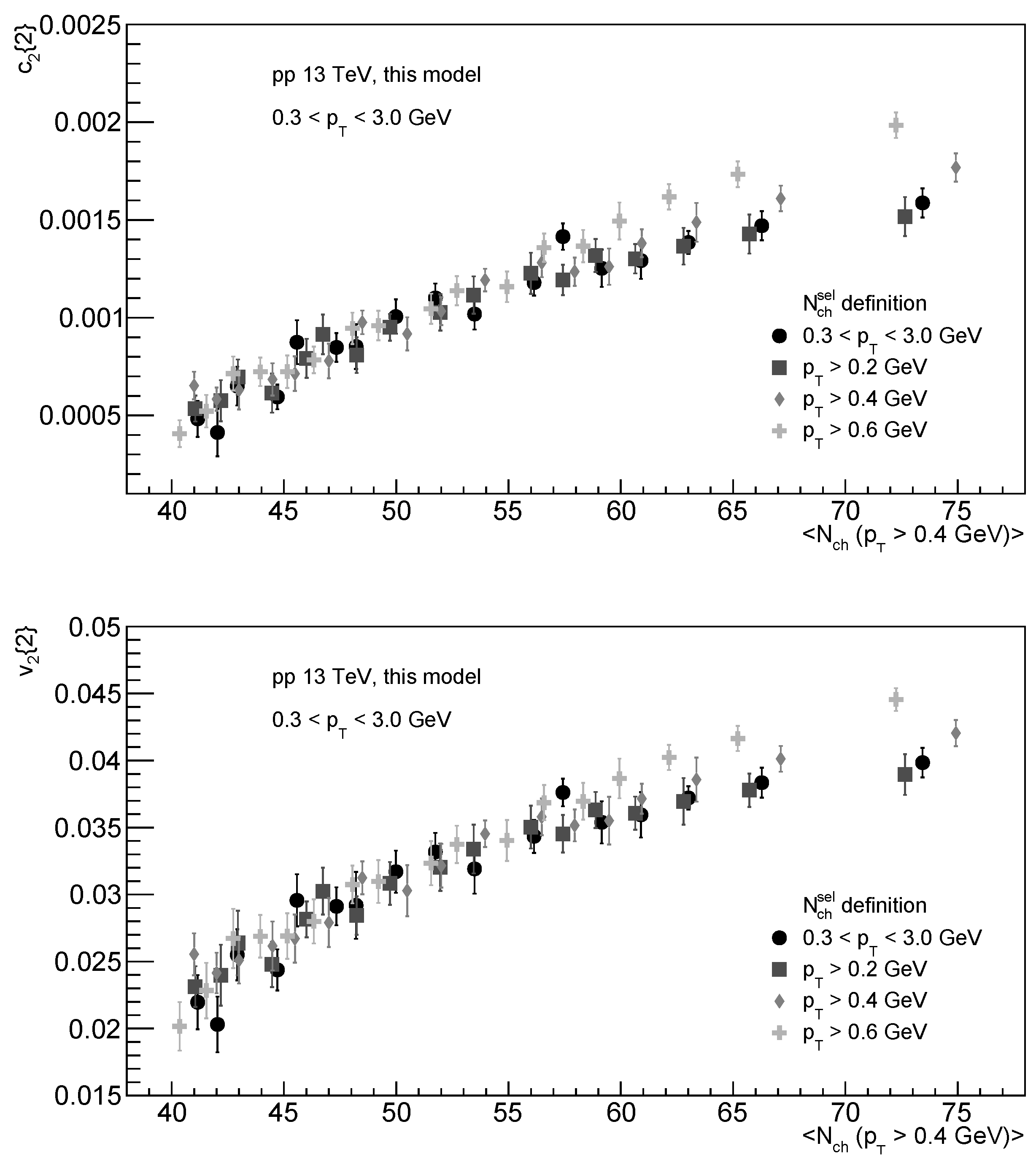 Physics 06 00019 g006 Physics 06 00019 g006