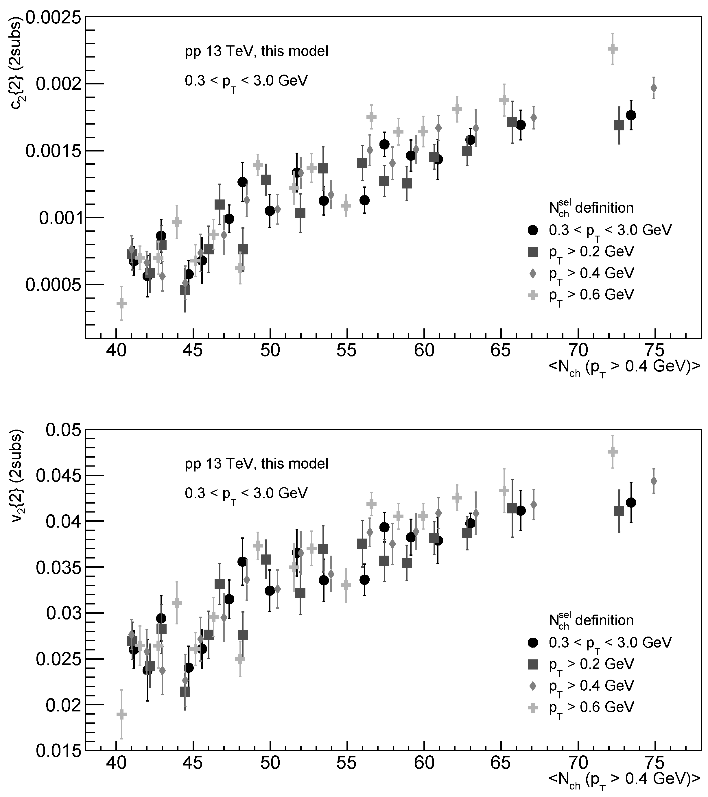 Physics 06 00019 g007 Physics 06 00019 g007
