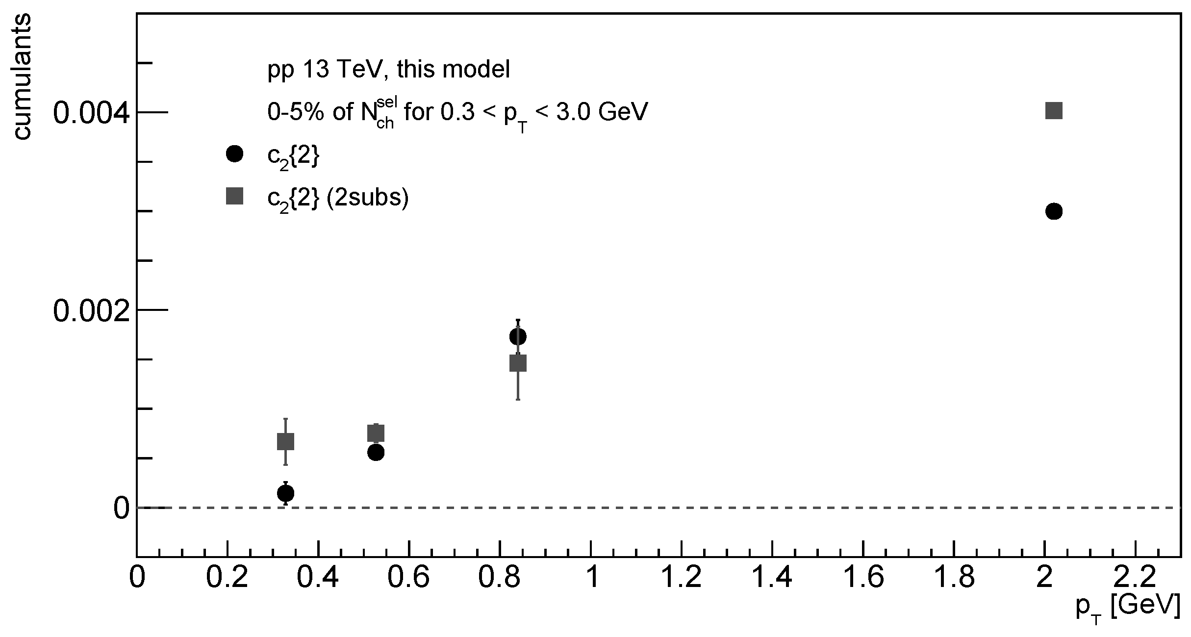 Physics 06 00019 g008 Physics 06 00019 g008