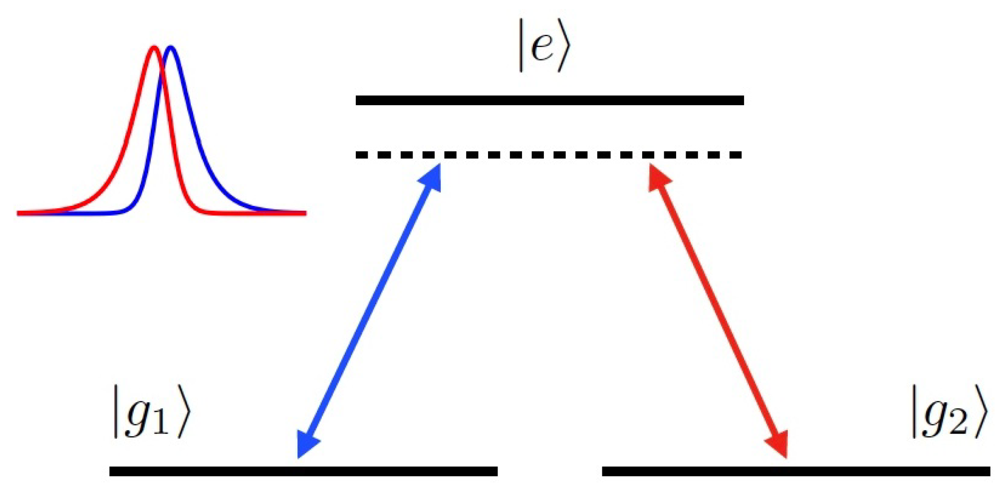Physics 06 00032 g001