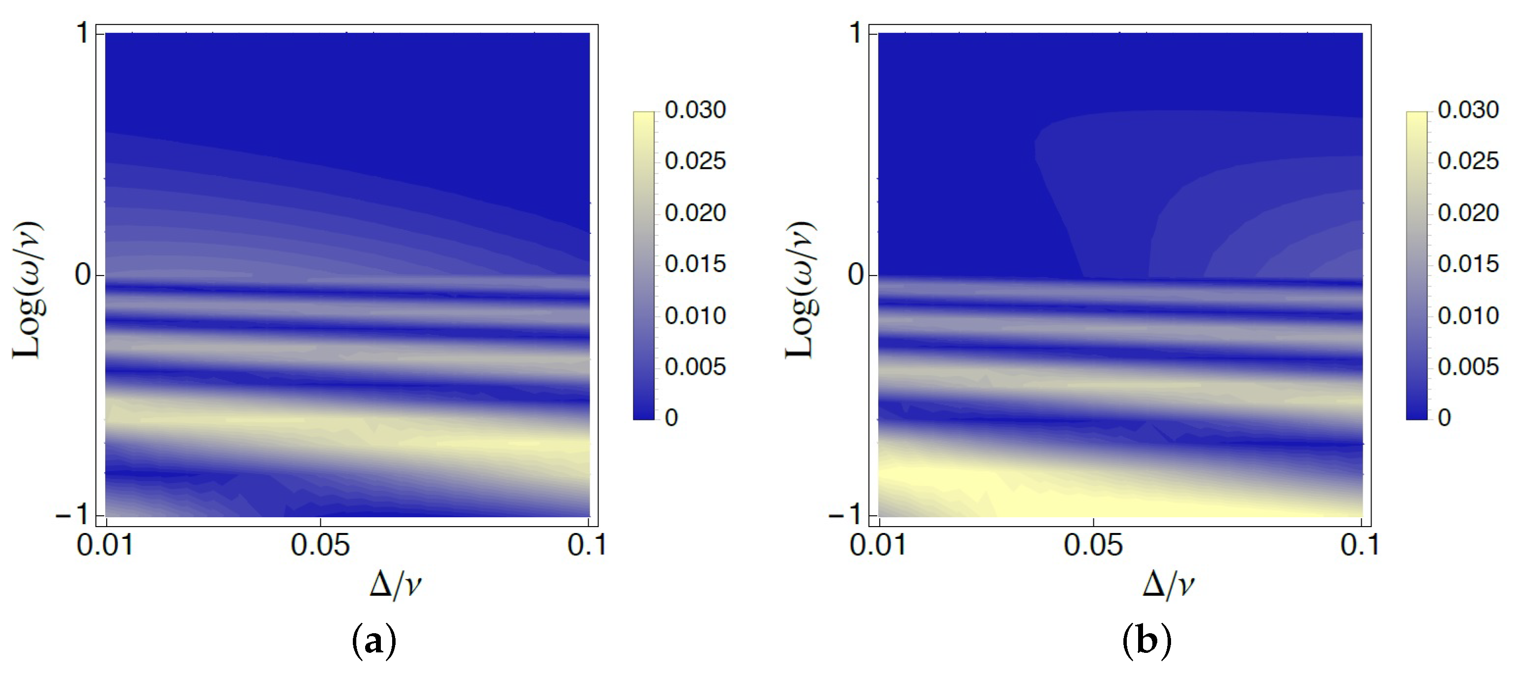 Physics 06 00032 g002