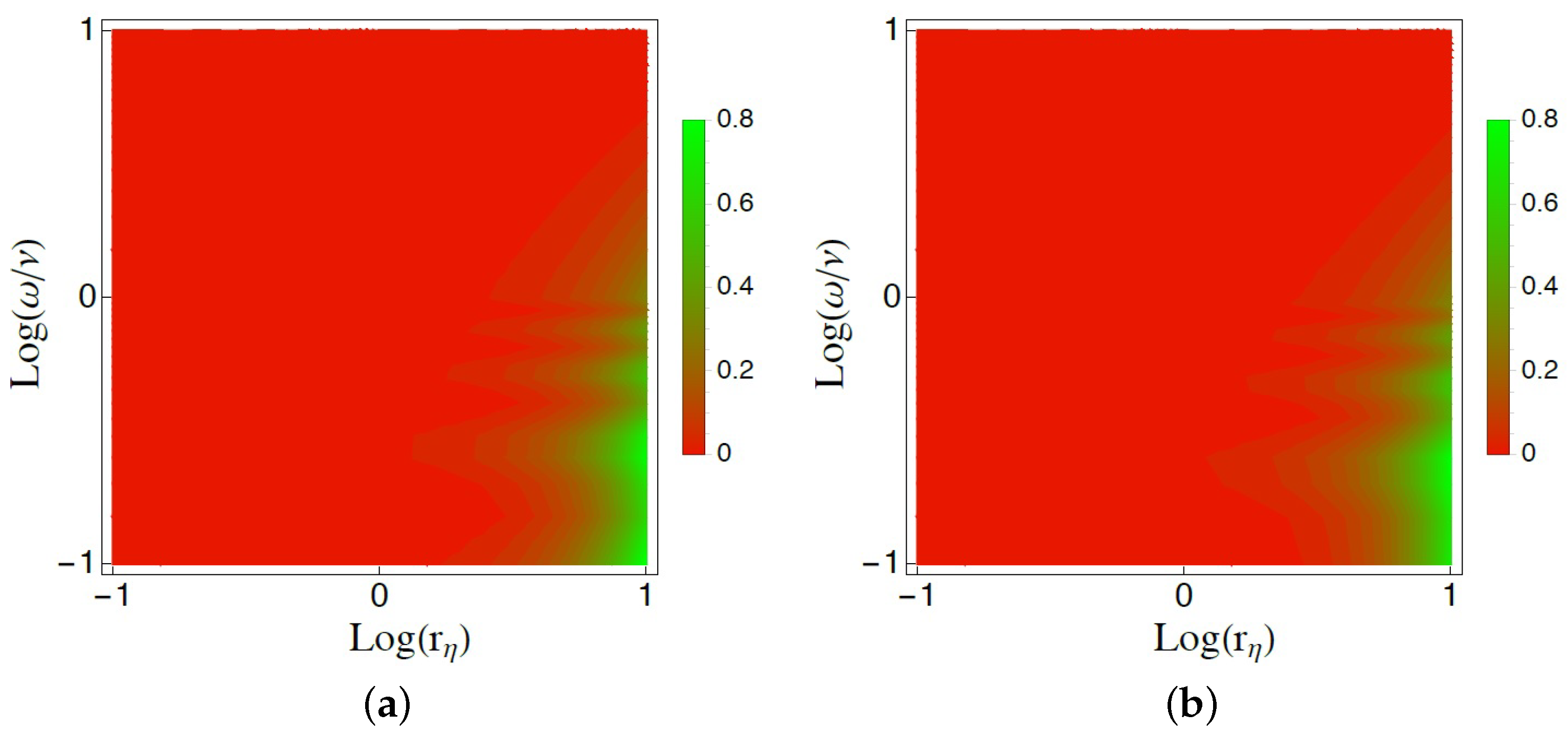Physics 06 00032 g003