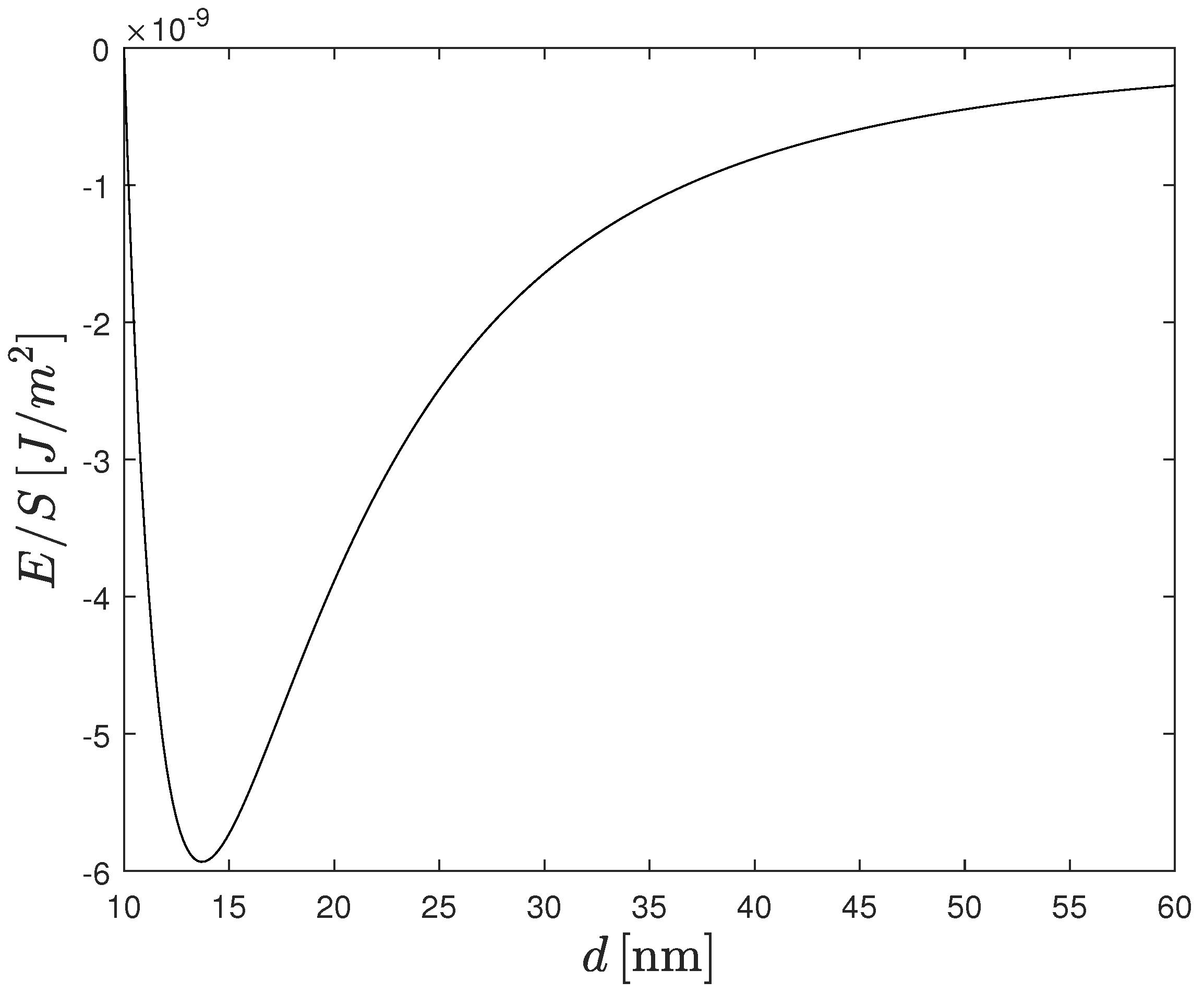 Physics 06 00033 g004