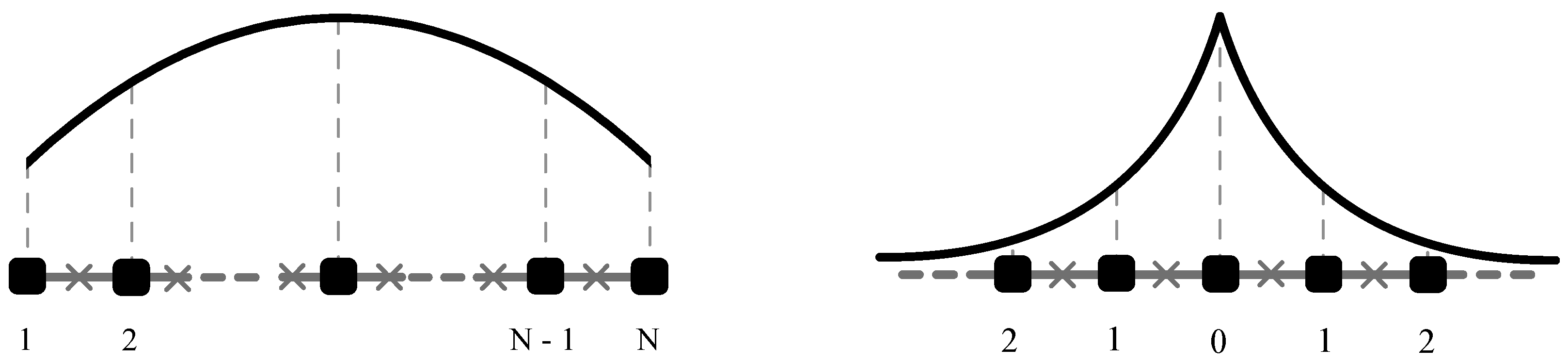 Physics 06 00039 g005