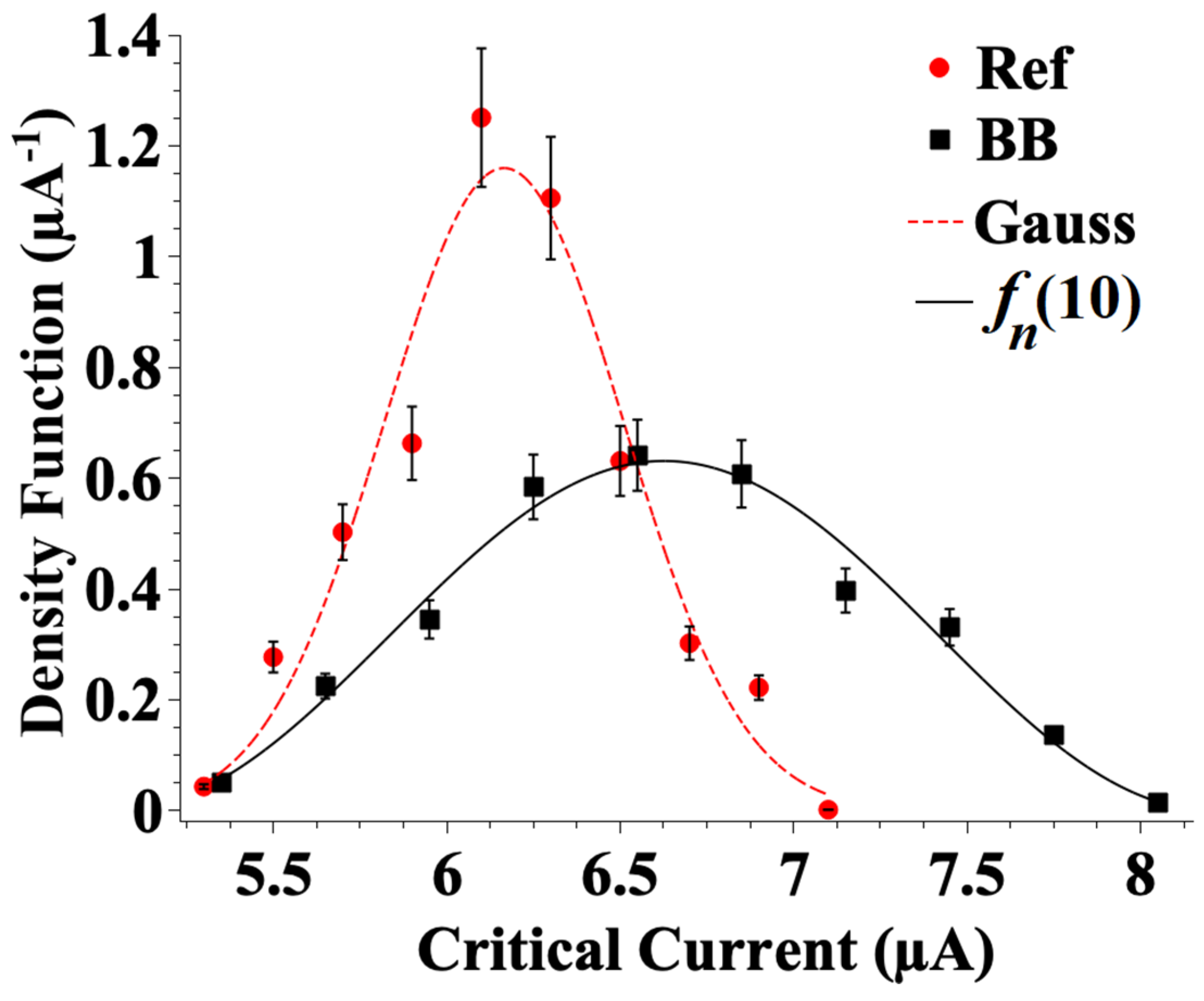Physics 06 00039 g007