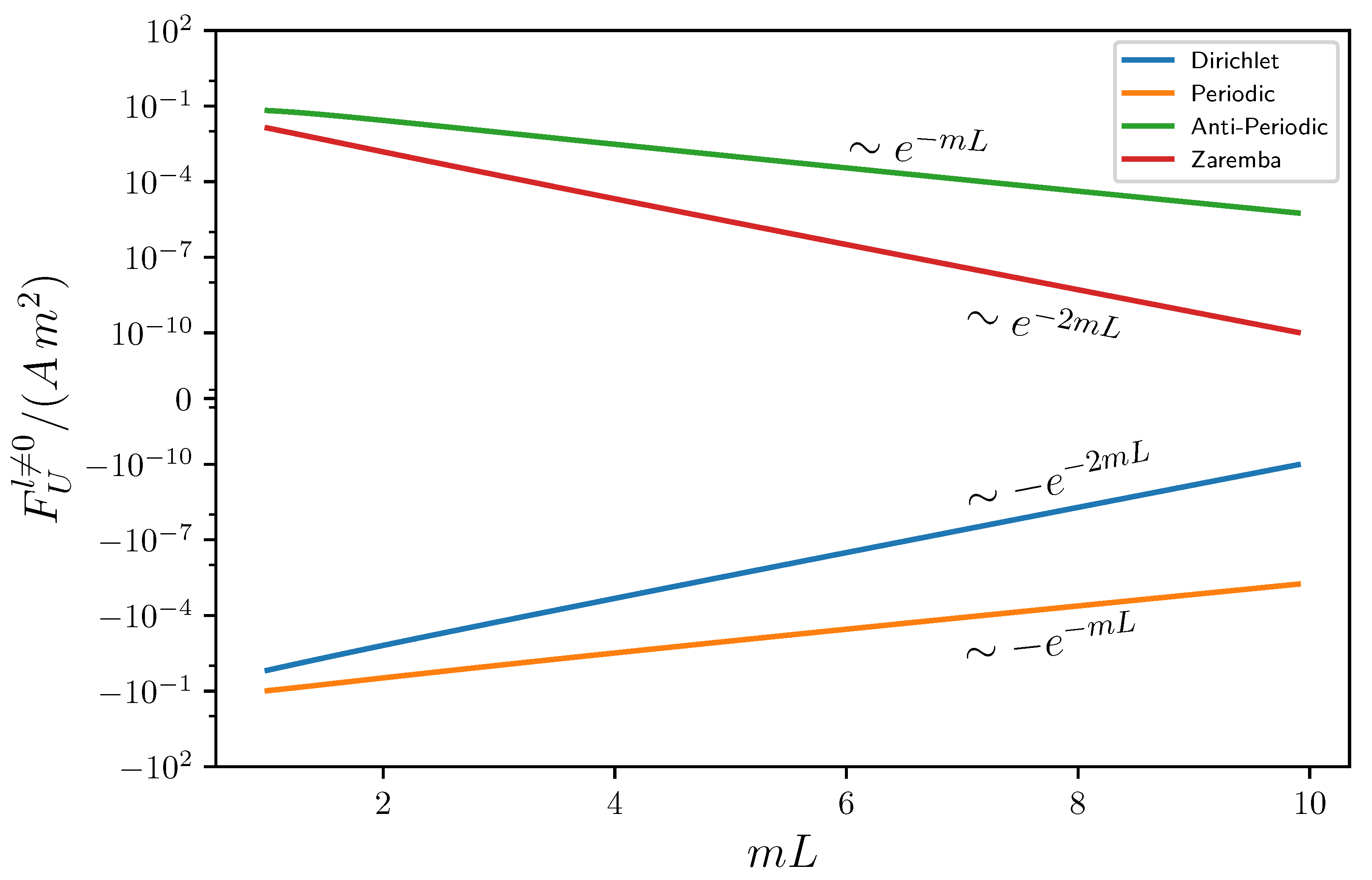 Physics 06 00040 g002