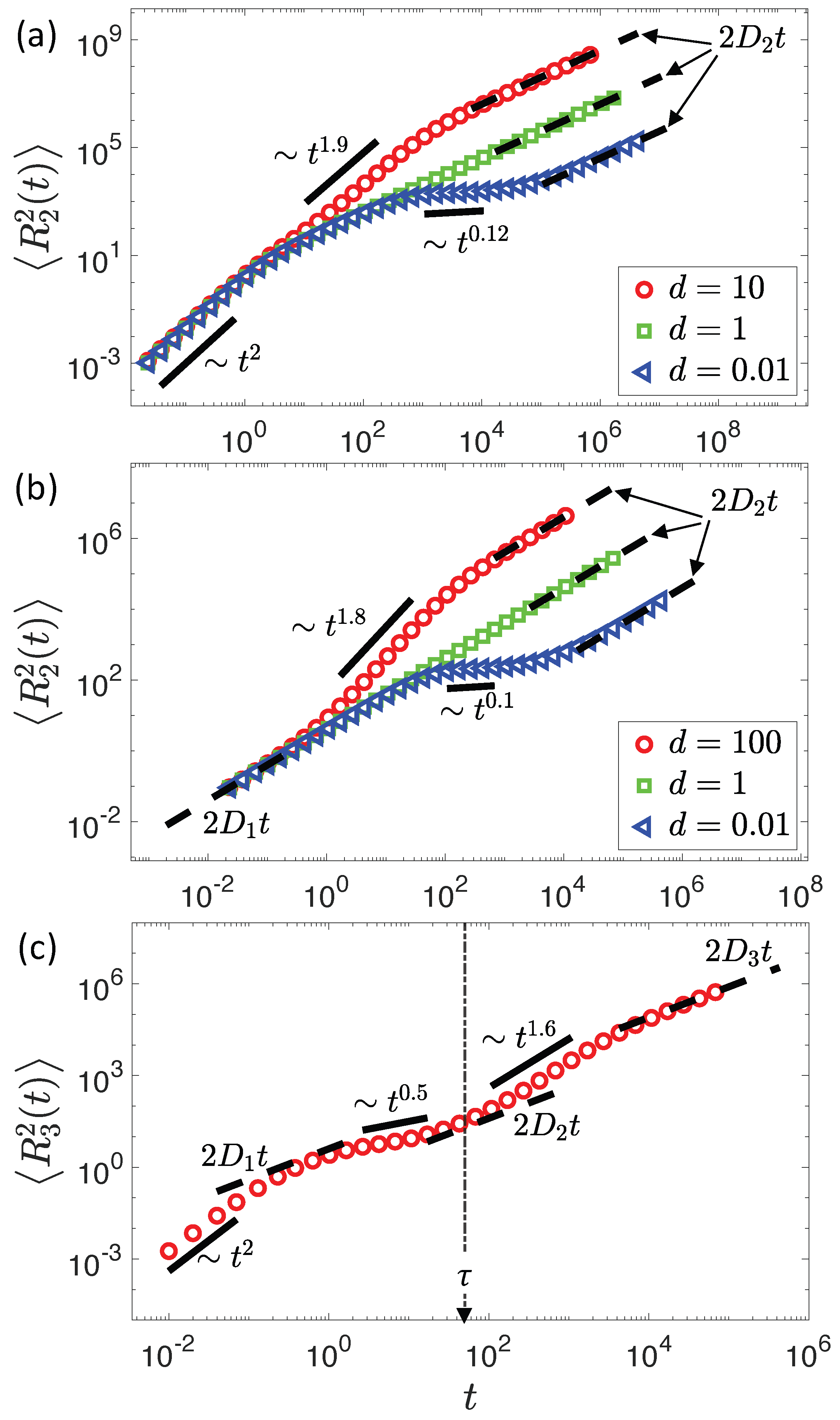 Physics 06 00042 g001