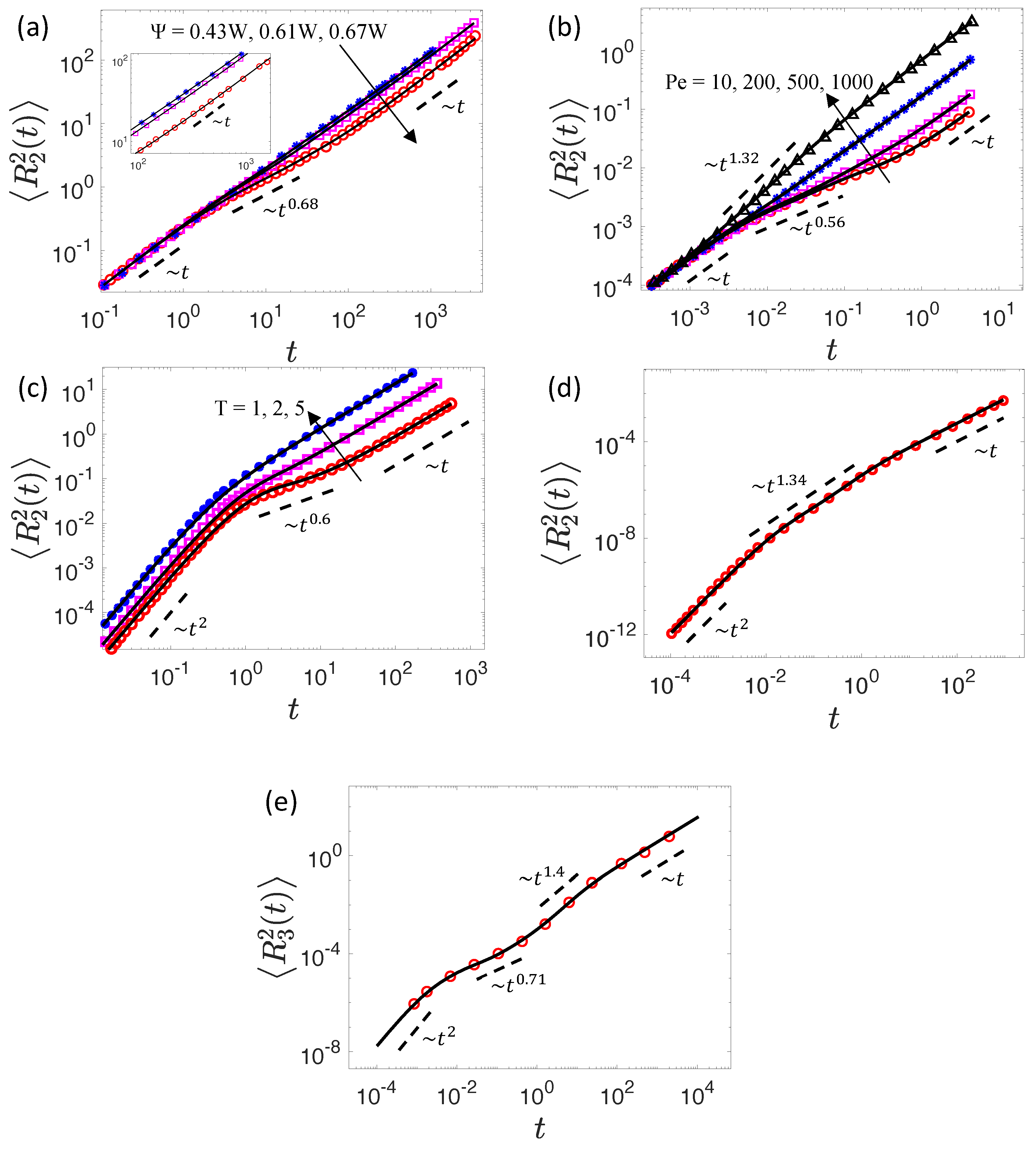 Physics 06 00042 g002