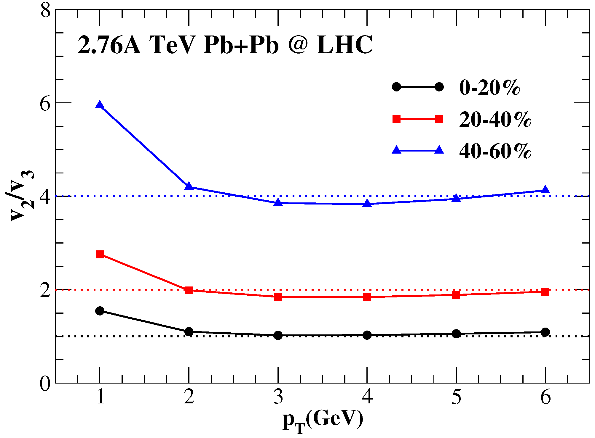 Physics 06 00044 g002