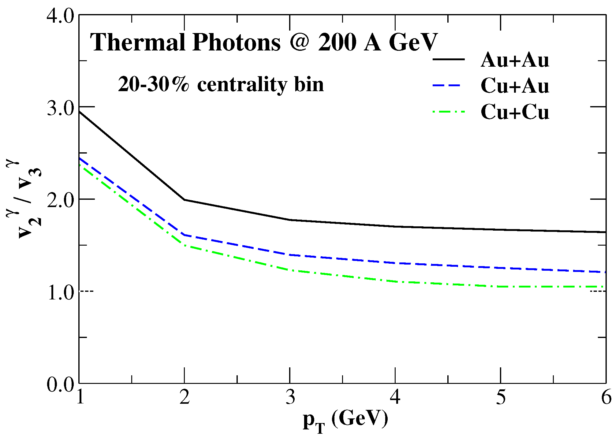 Physics 06 00044 g003