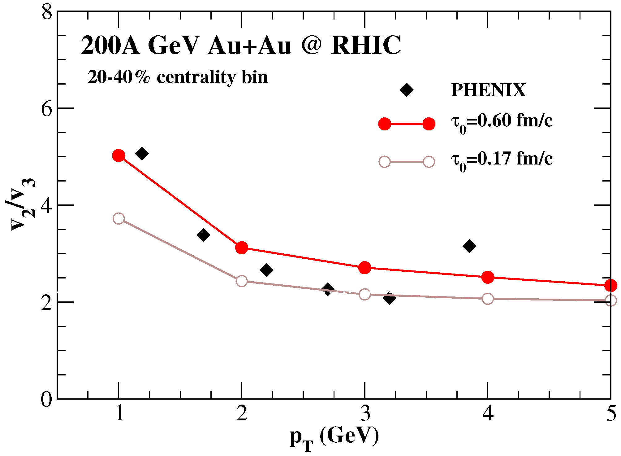 Physics 06 00044 g004