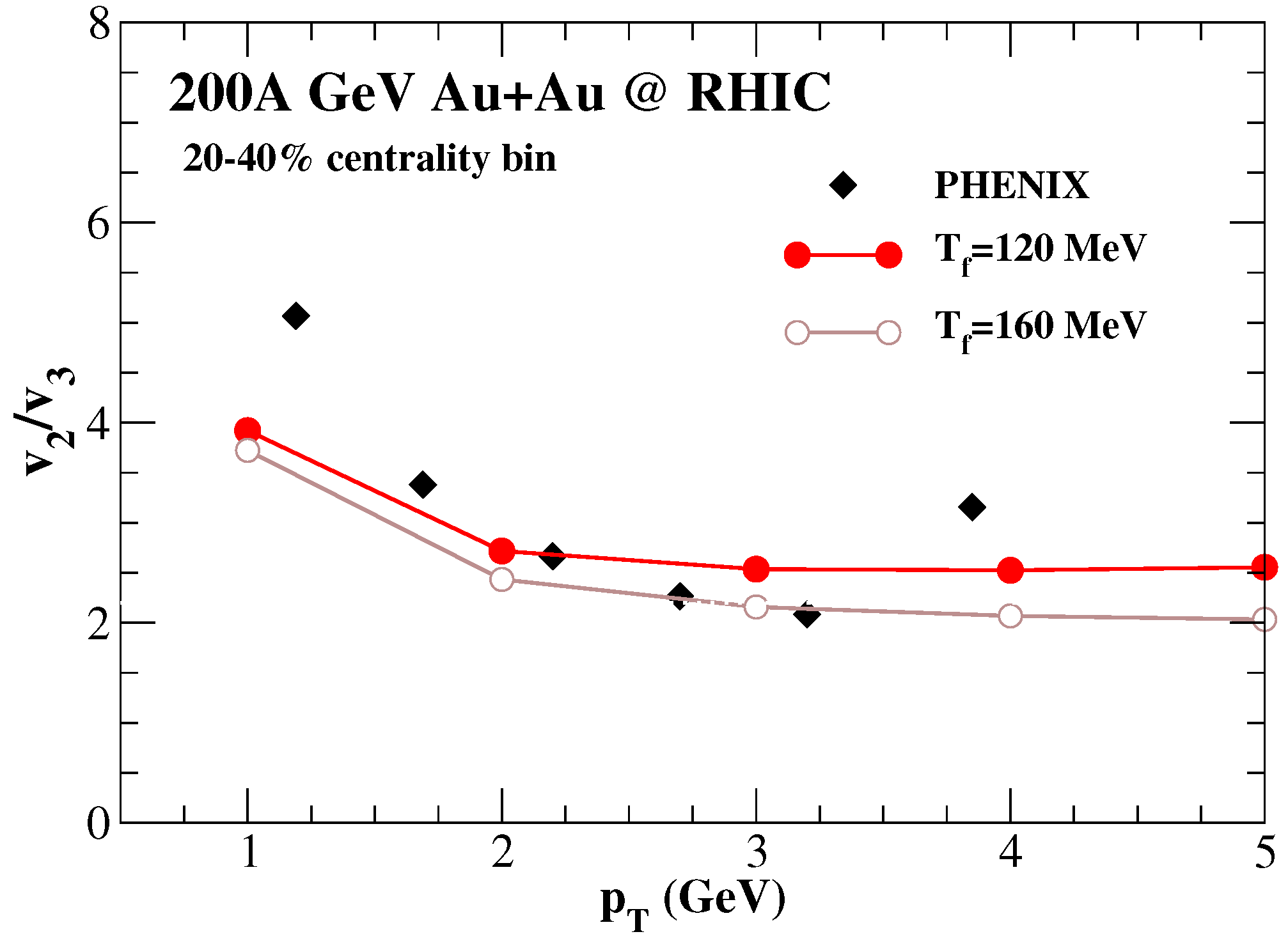 Physics 06 00044 g005
