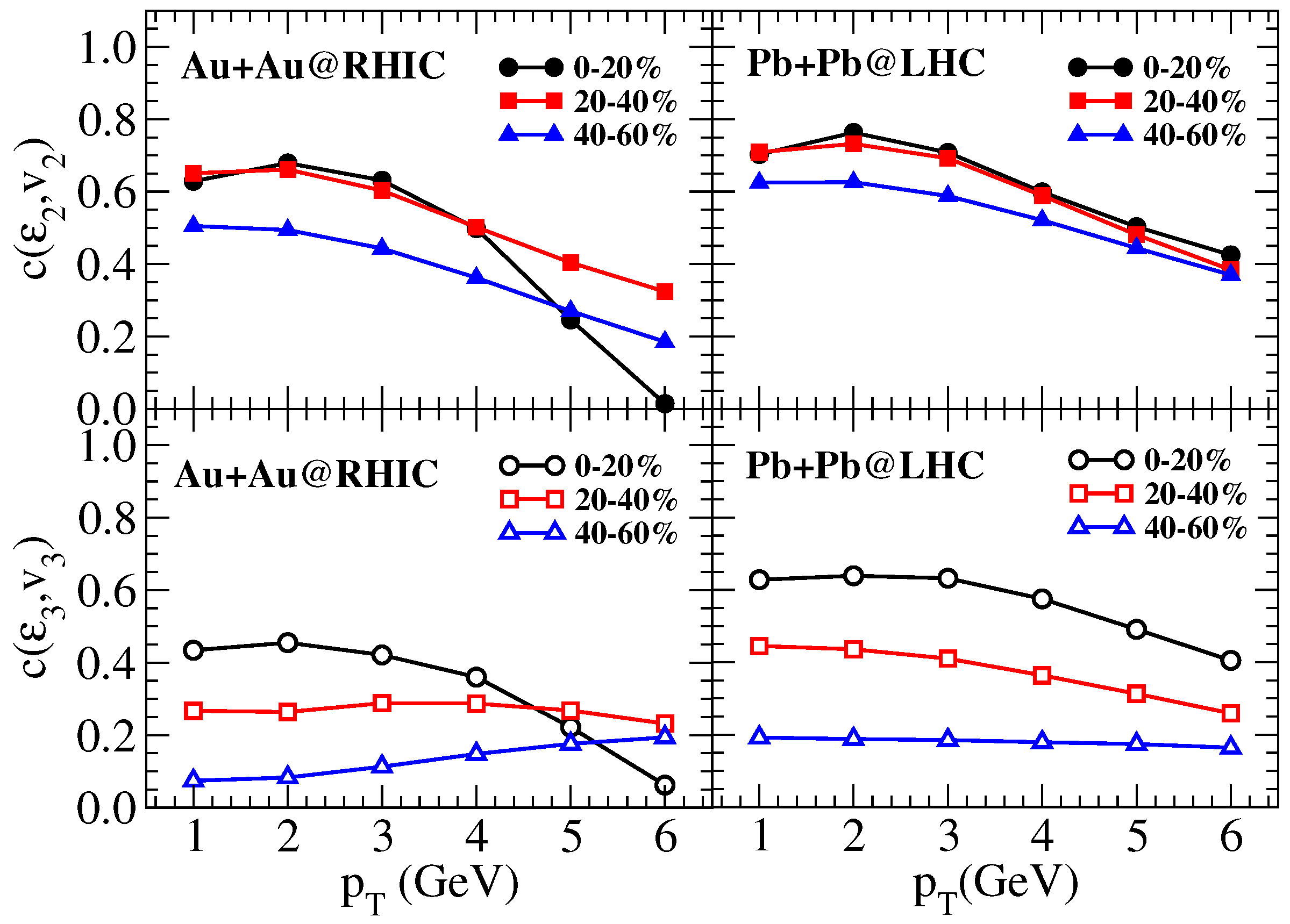 Physics 06 00044 g006