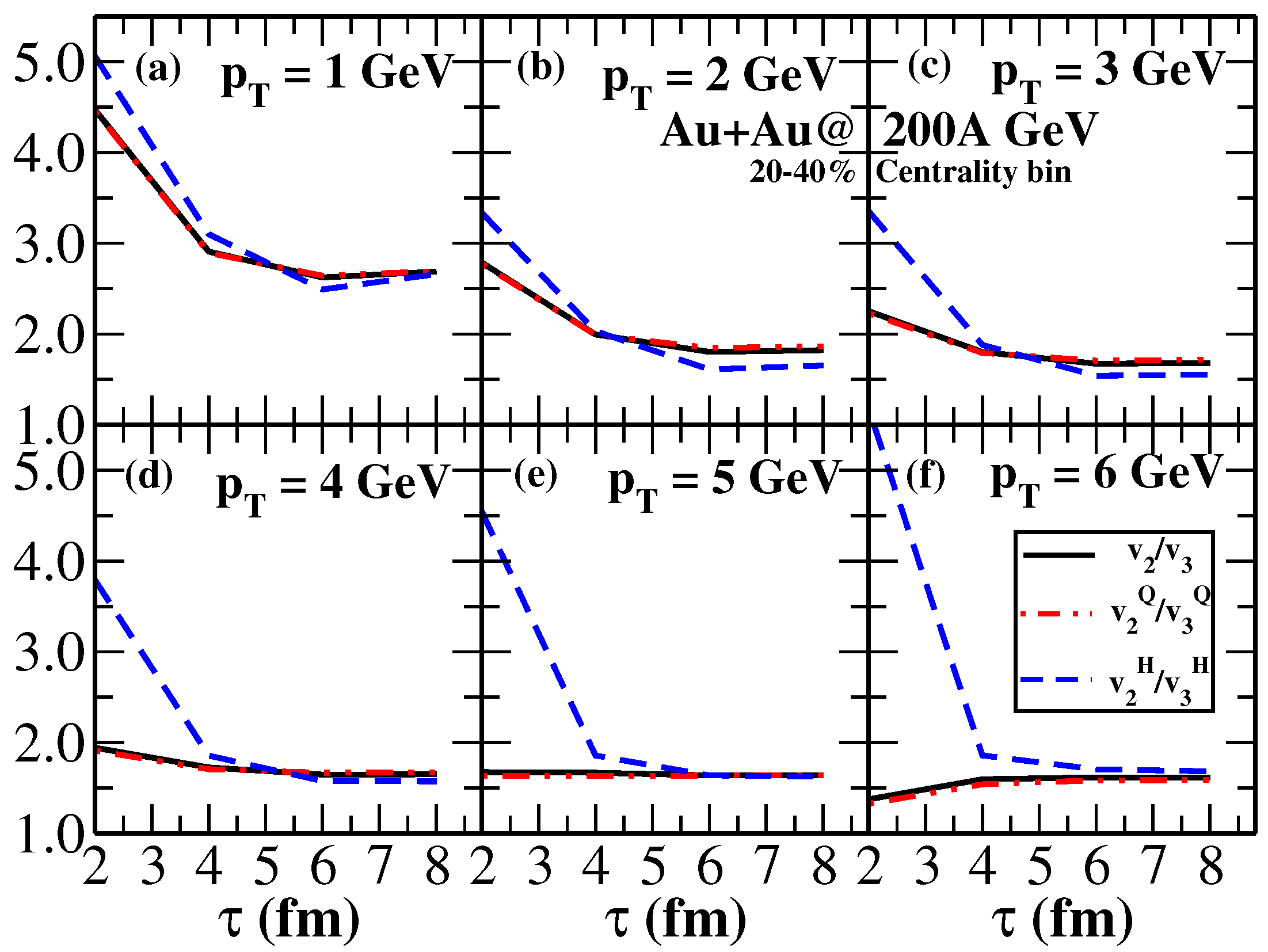 Physics 06 00044 g007