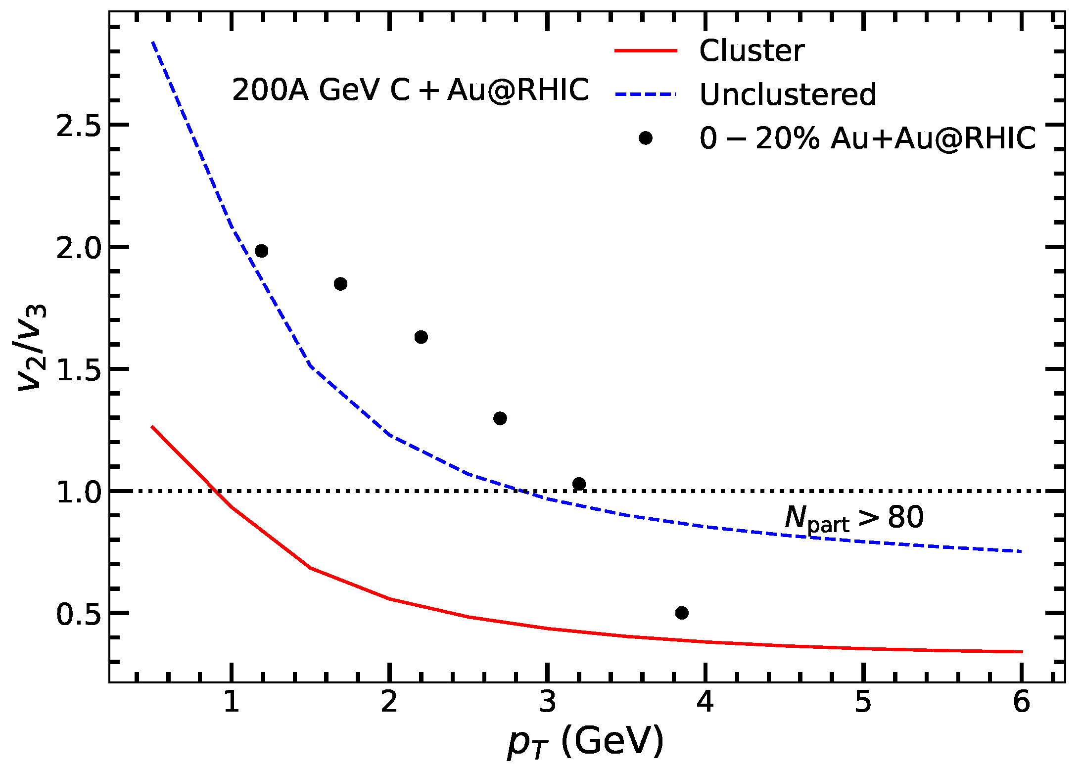 Physics 06 00044 g008