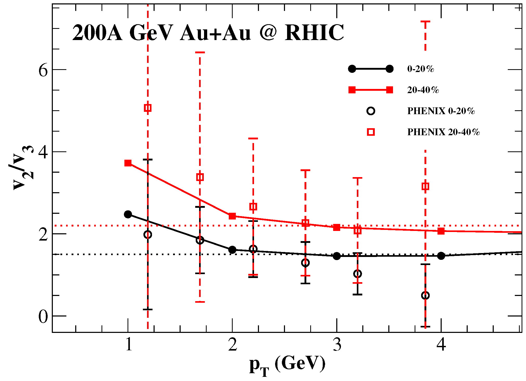 Physics 06 00044 g0a1