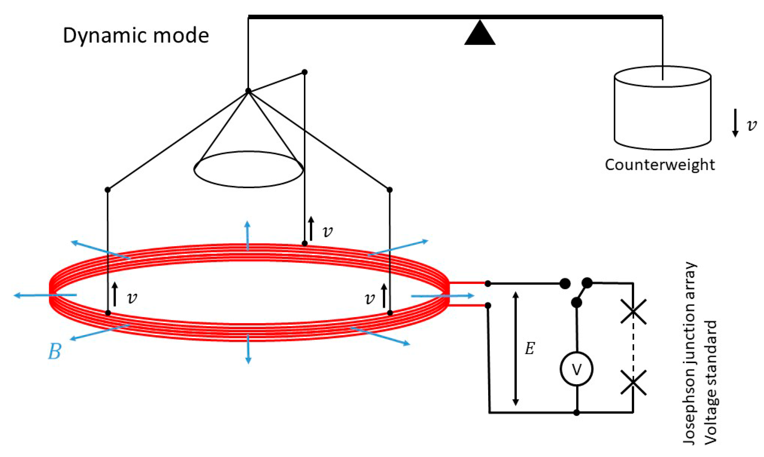 Physics 06 00052 g004b Physics 06 00052 g004b