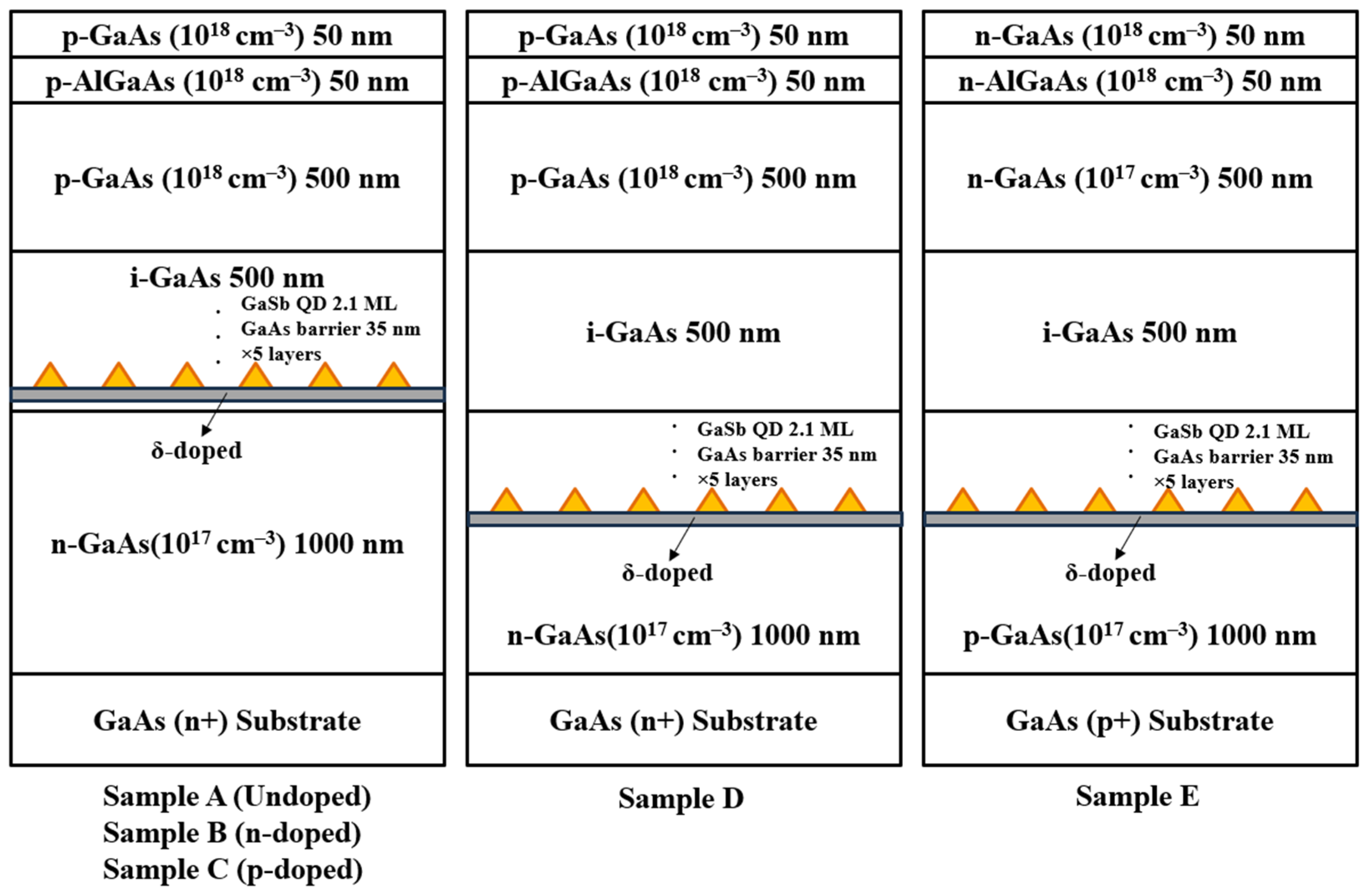 Physics 06 00060 g001 Physics 06 00060 g001