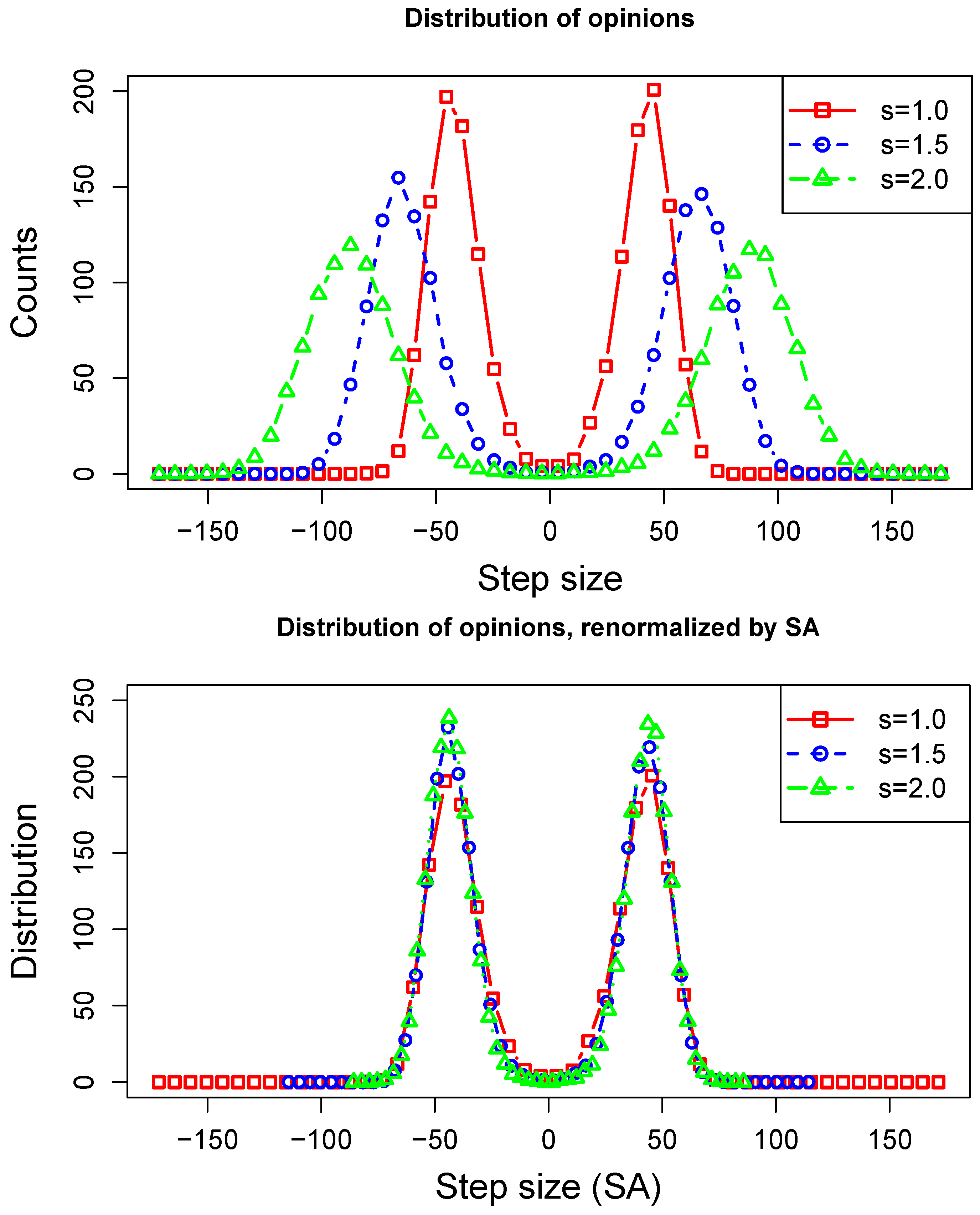 Physics 06 00062 g005