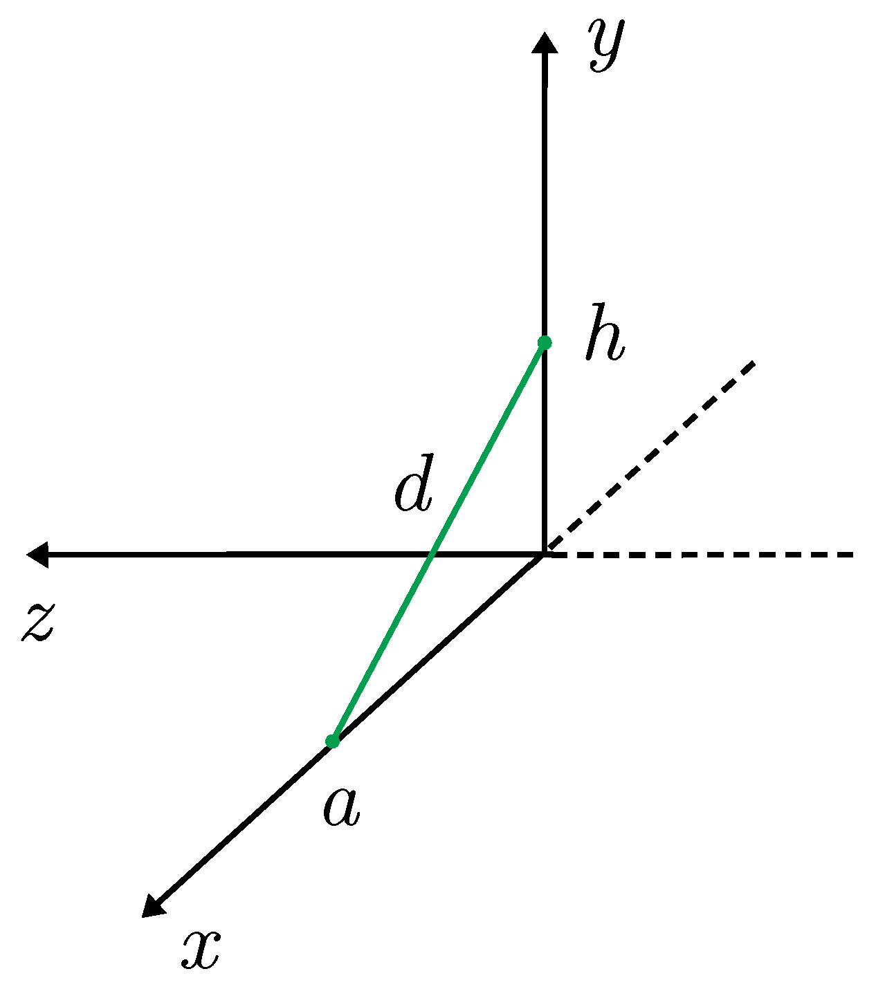 Physics 06 00065 g001 Physics 06 00065 g001