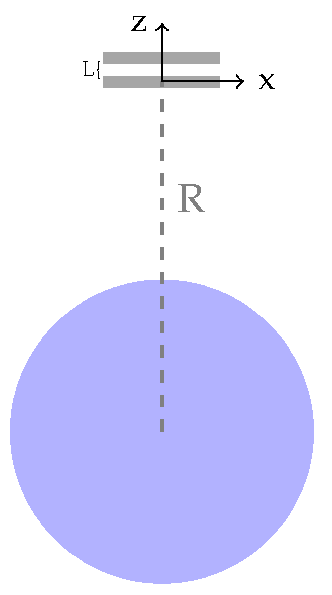 Physics 06 00065 g002 Physics 06 00065 g002