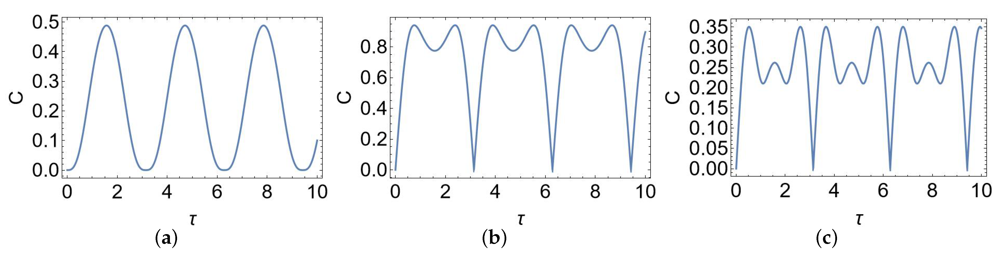 Physics 06 00069 g002
