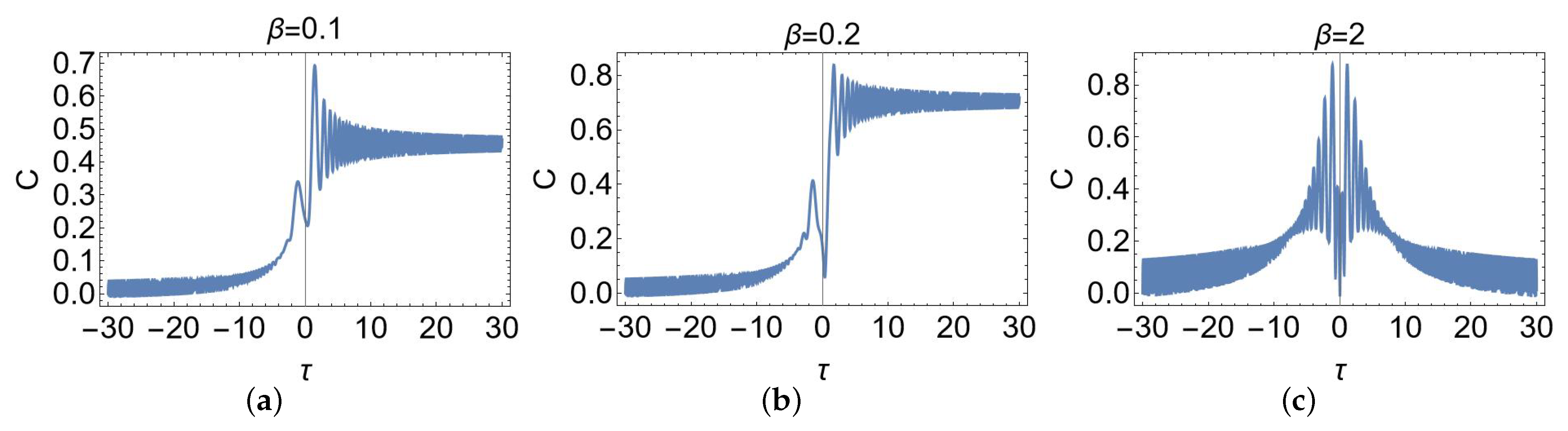 Physics 06 00069 g005