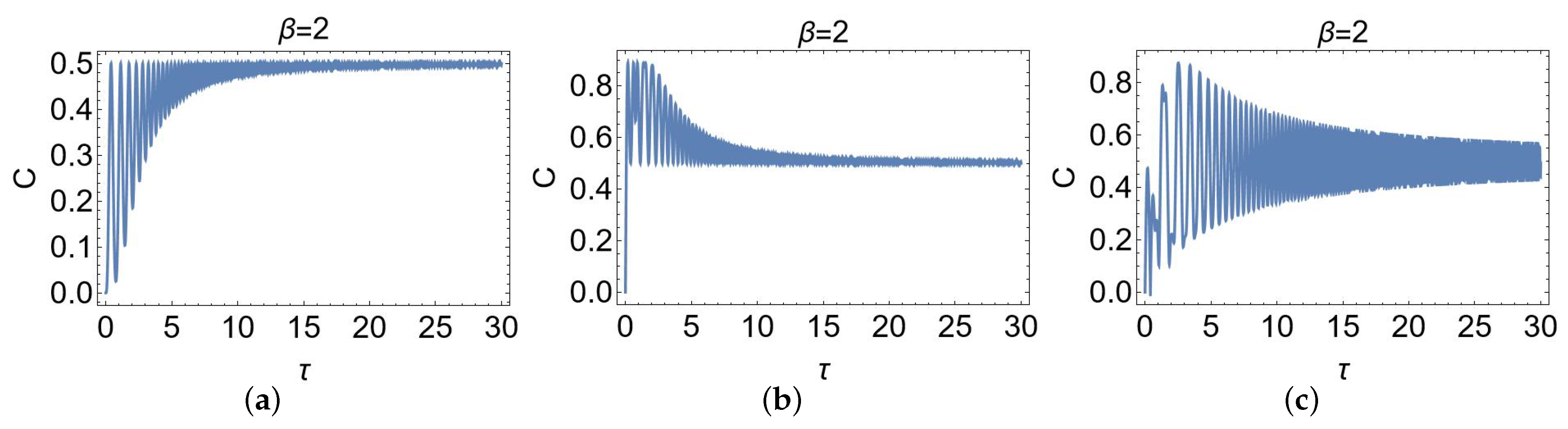 Physics 06 00069 g006