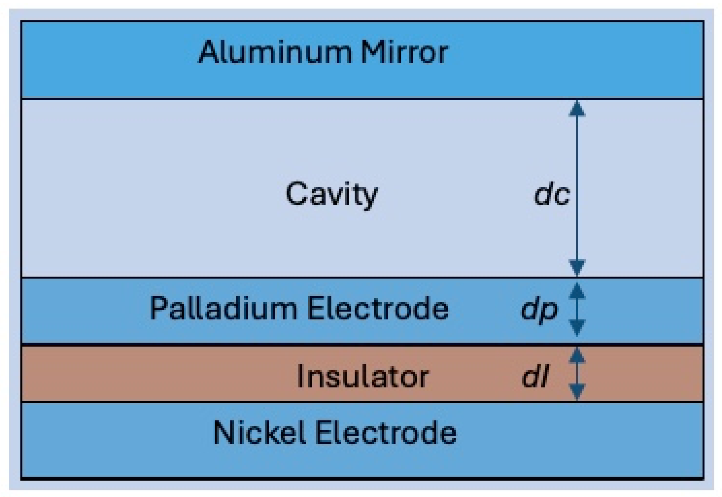 Physics 06 00070 g001