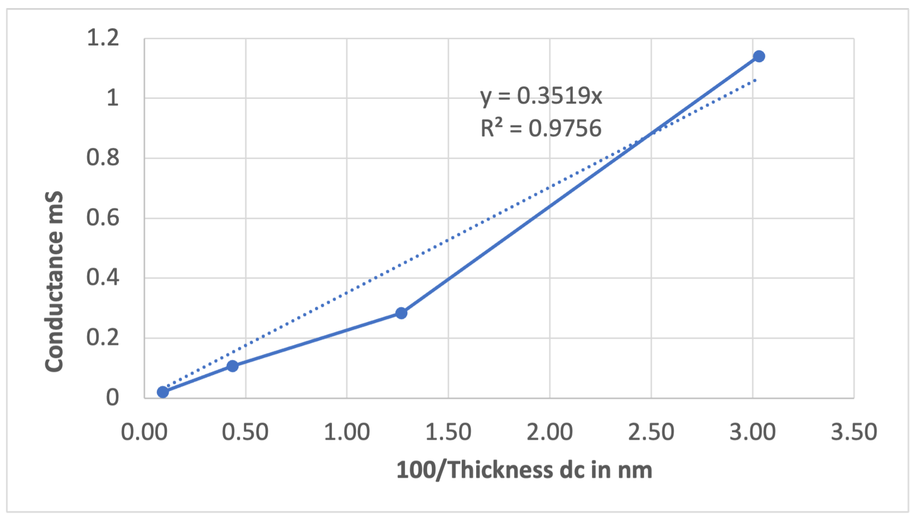 Physics 06 00070 g002