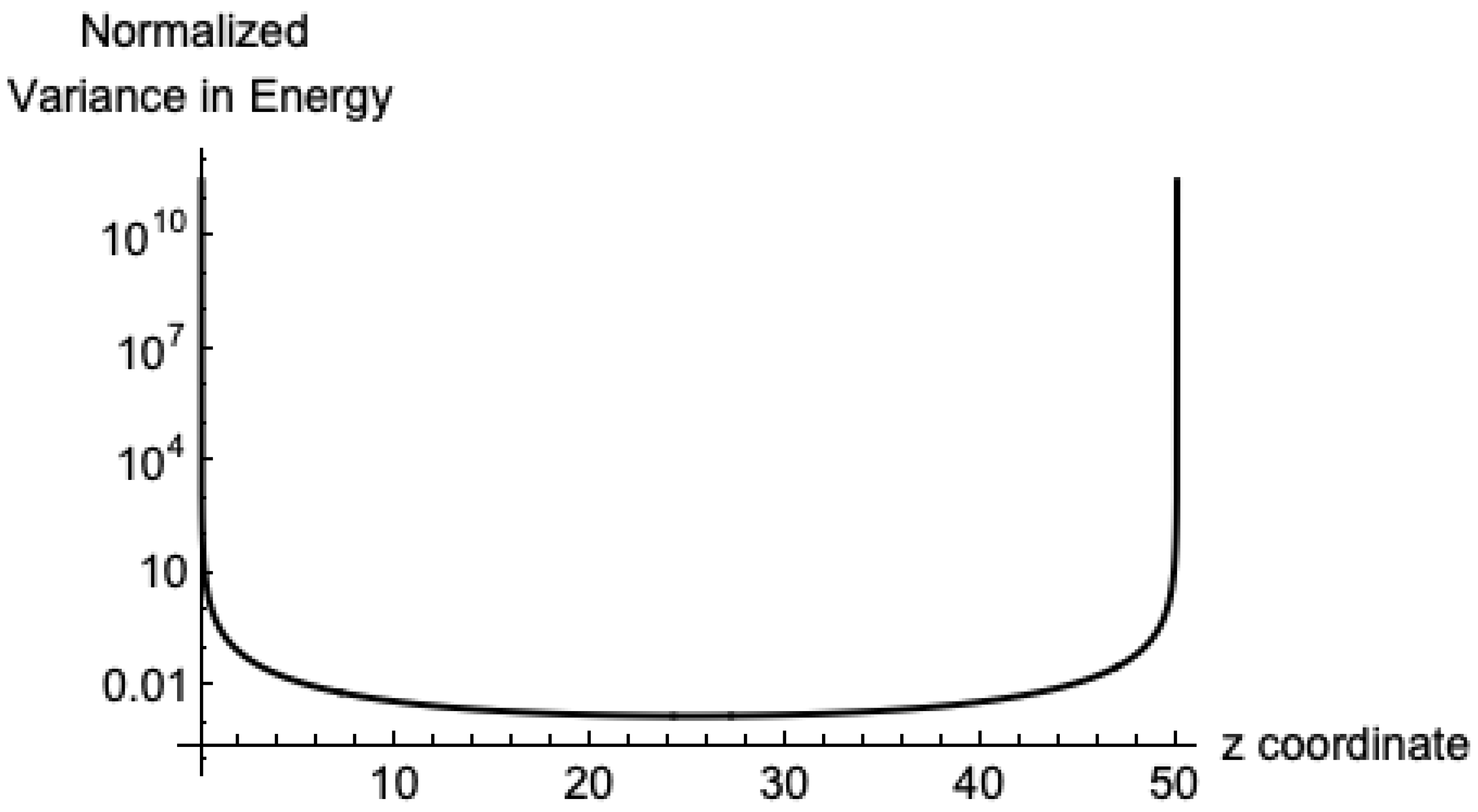 Physics 06 00070 g003
