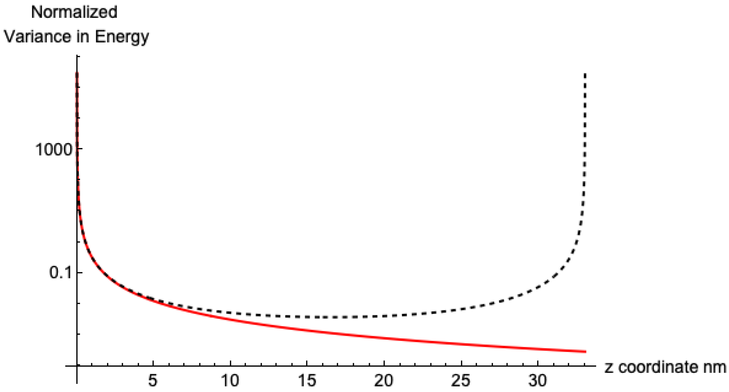 Physics 06 00070 g004