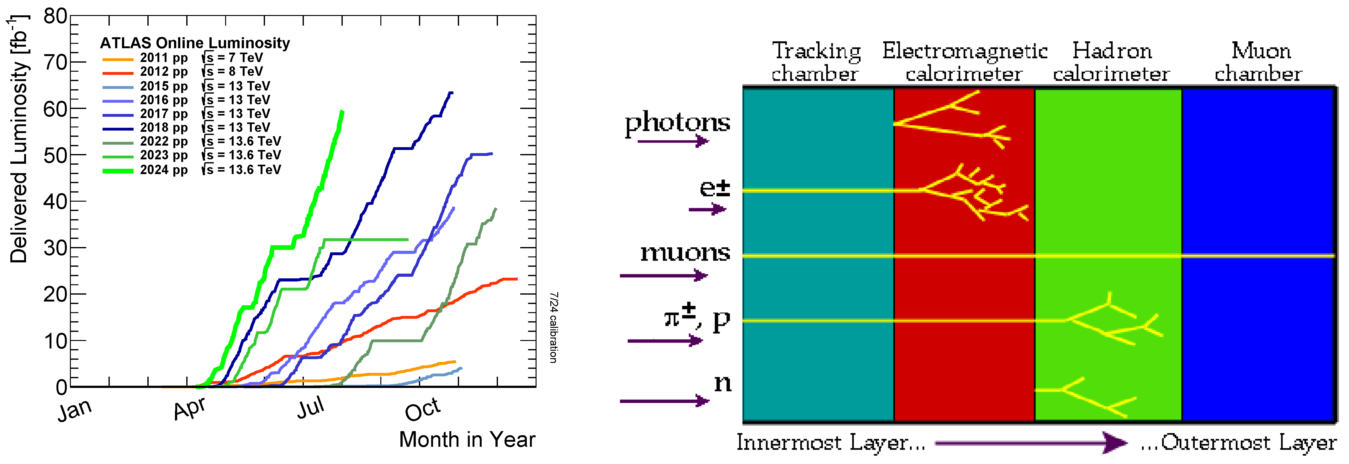 Physics 06 00071 g002