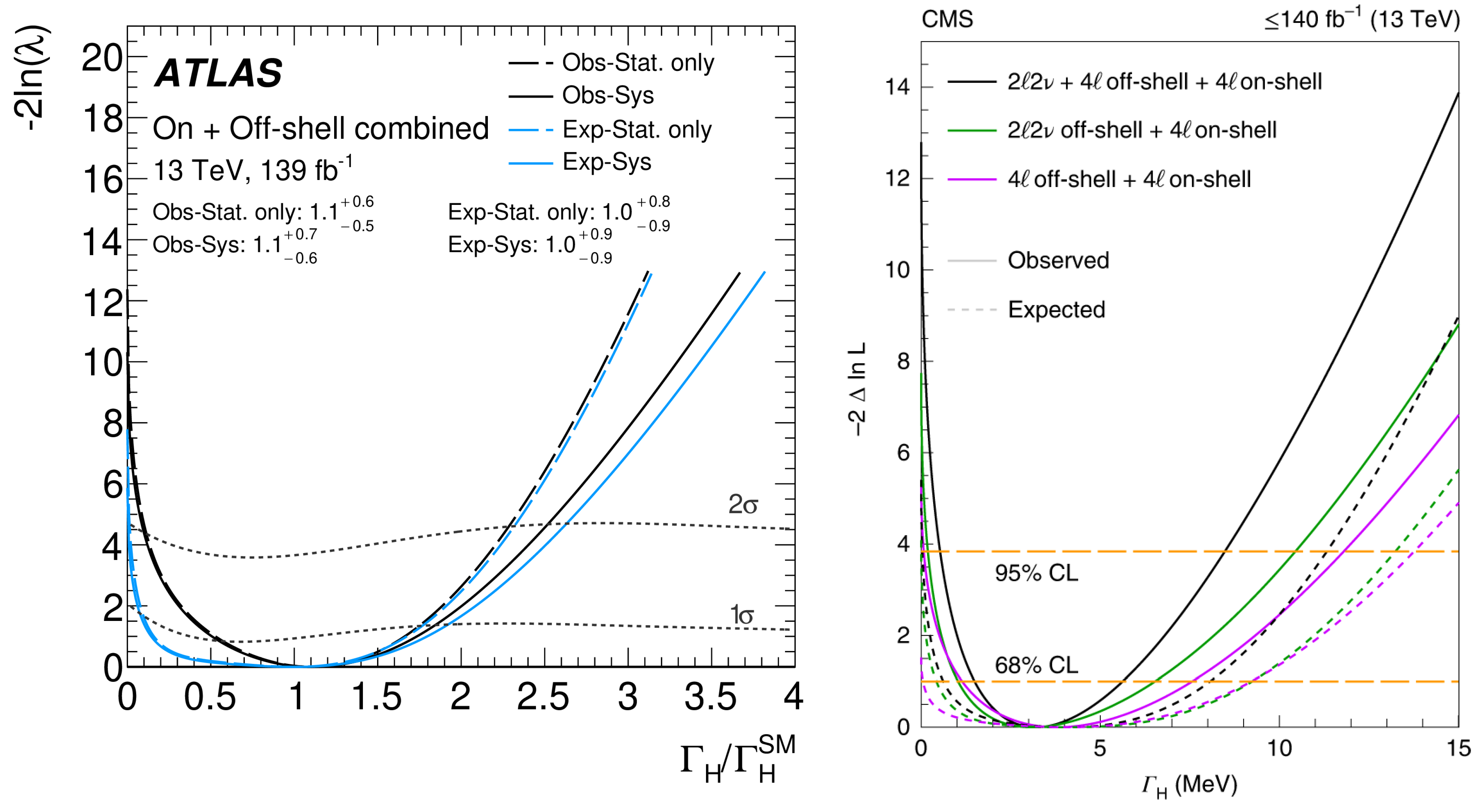 Physics 06 00071 g011