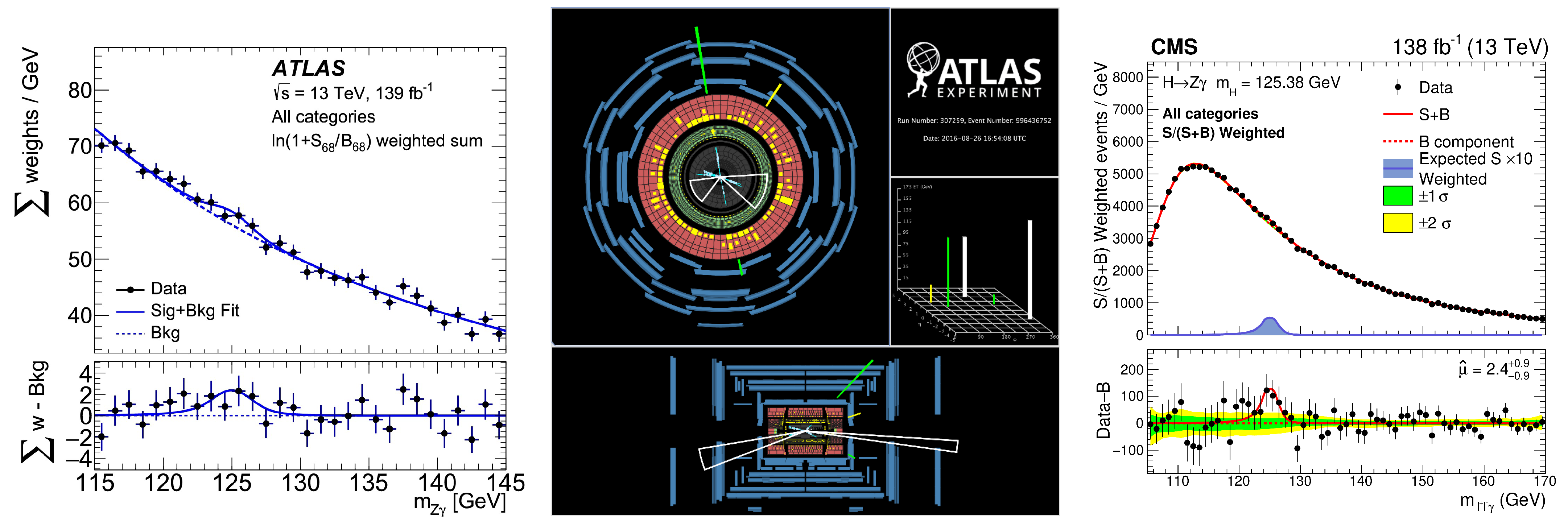 Physics 06 00071 g015