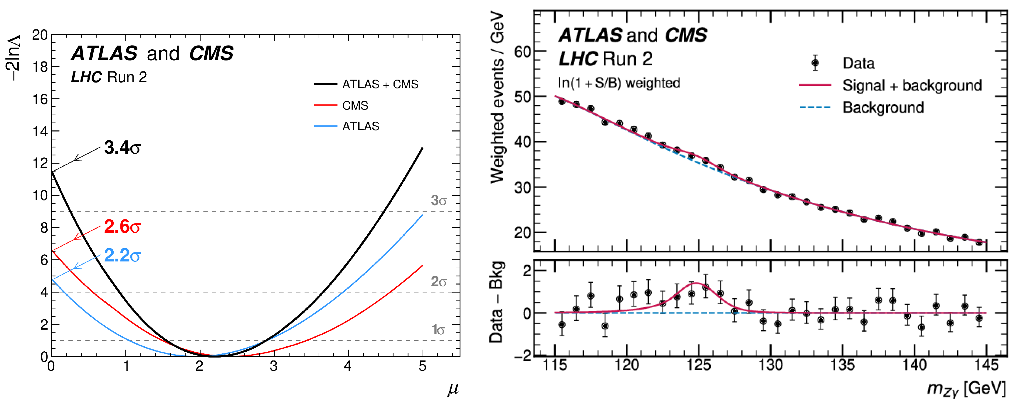 Physics 06 00071 g016