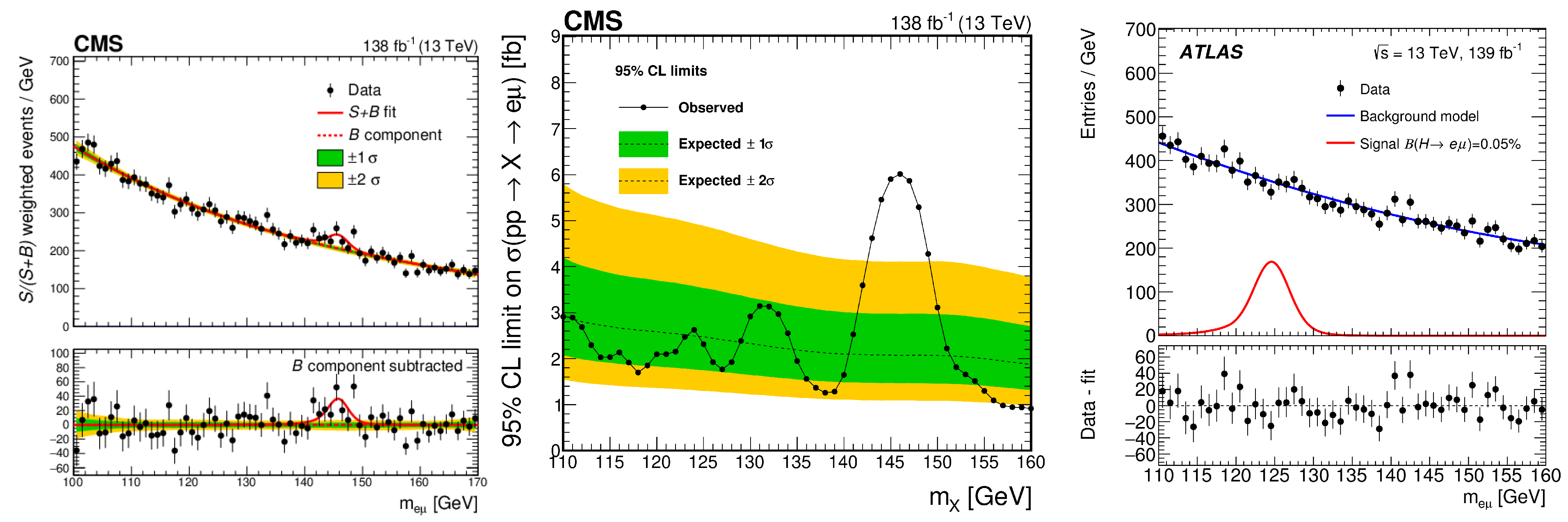 Physics 06 00071 g020