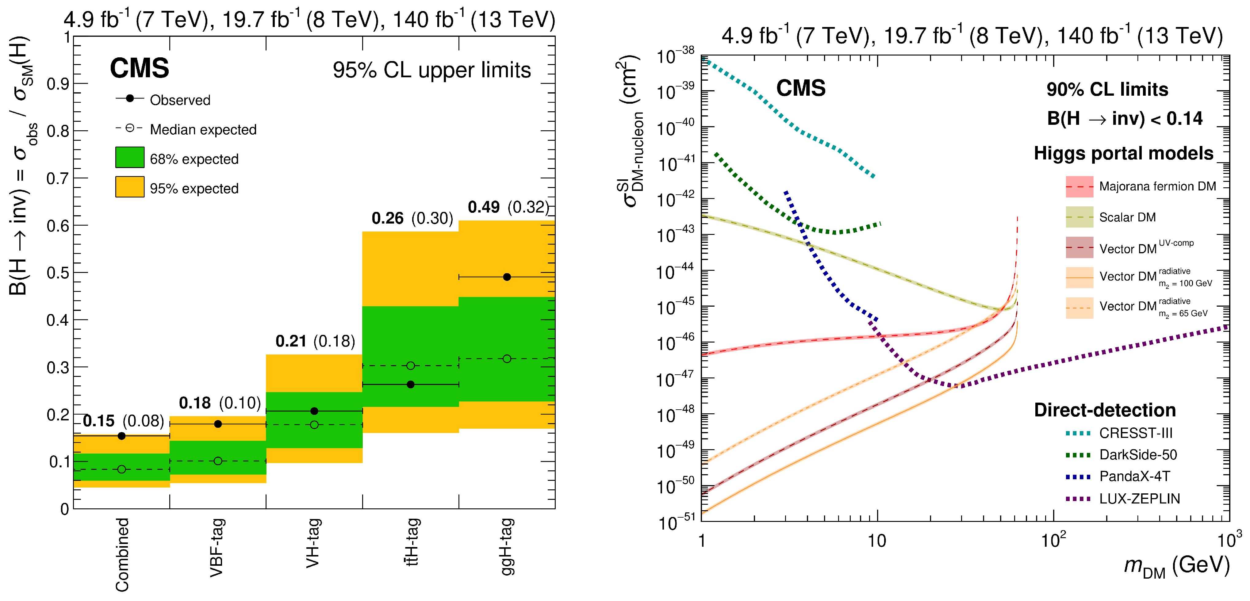 Physics 06 00071 g022