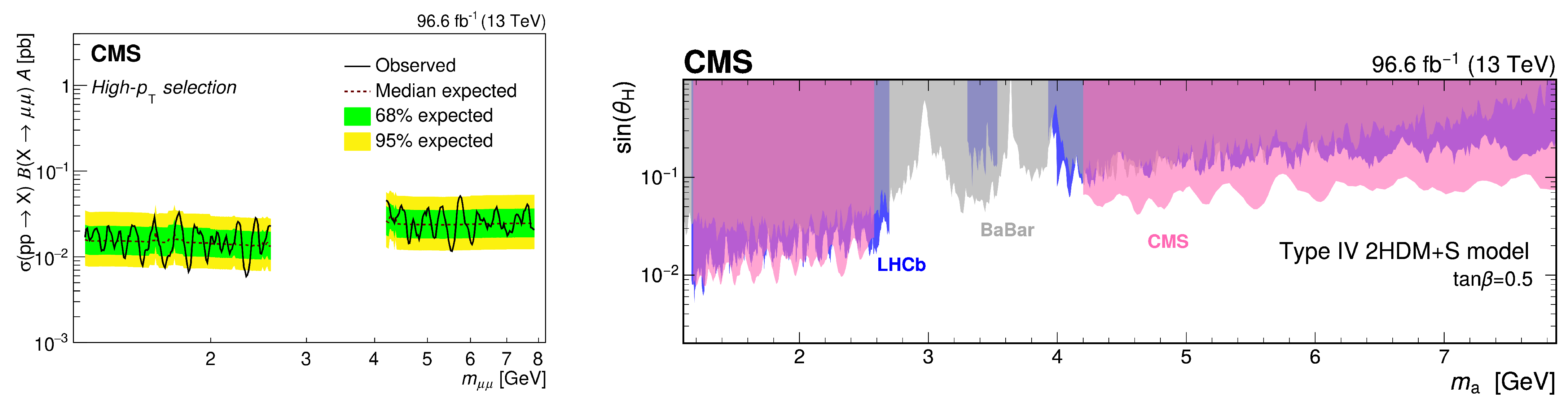 Physics 06 00071 g026