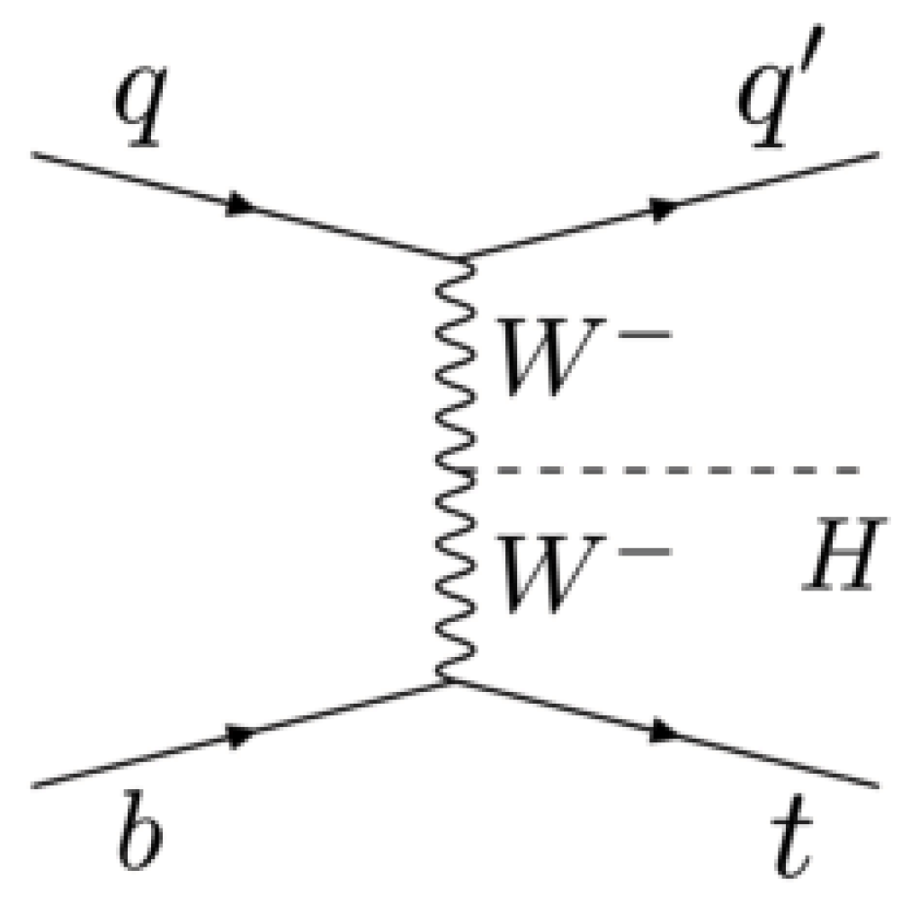 Physics 06 00071 g028