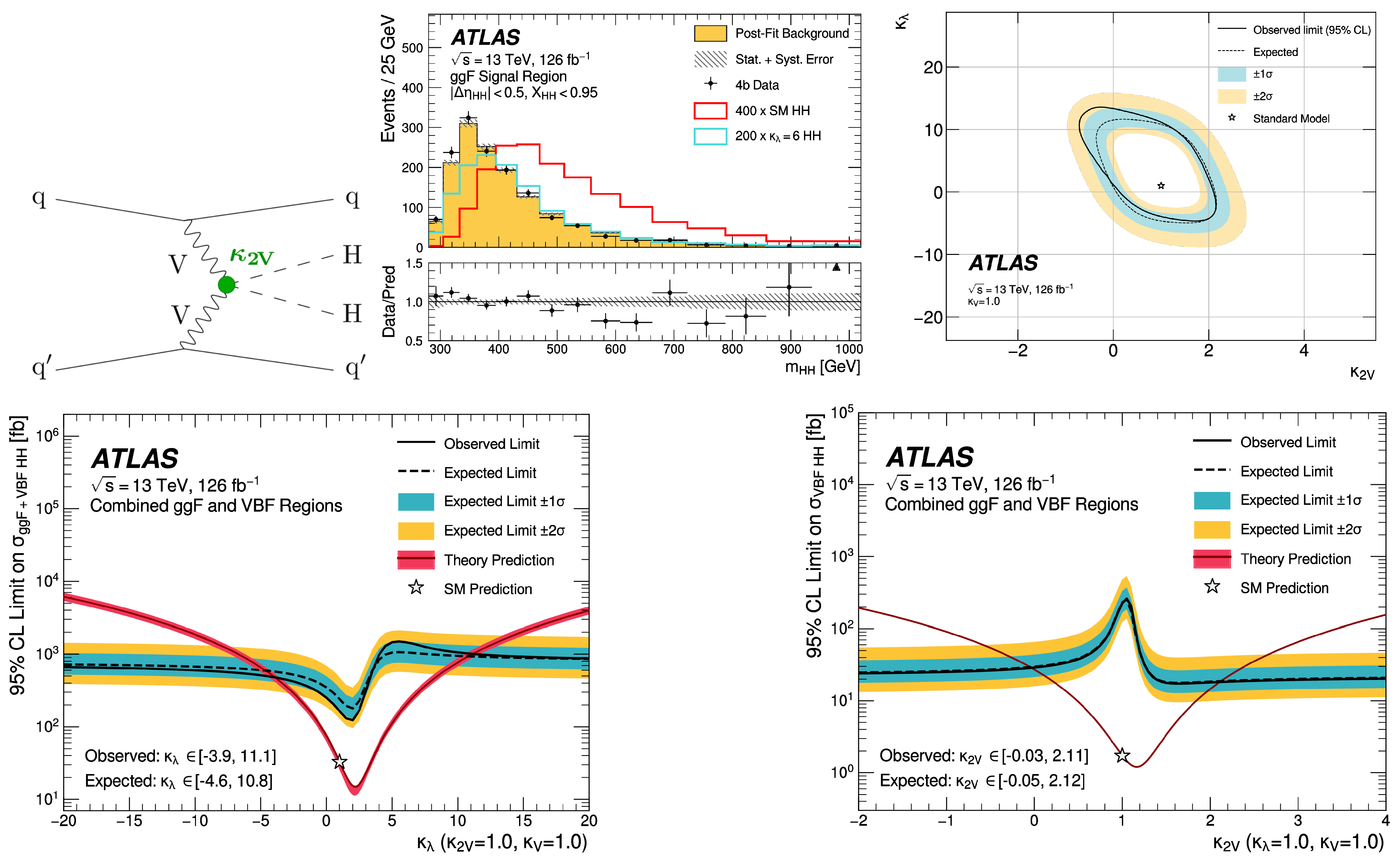 Physics 06 00071 g032